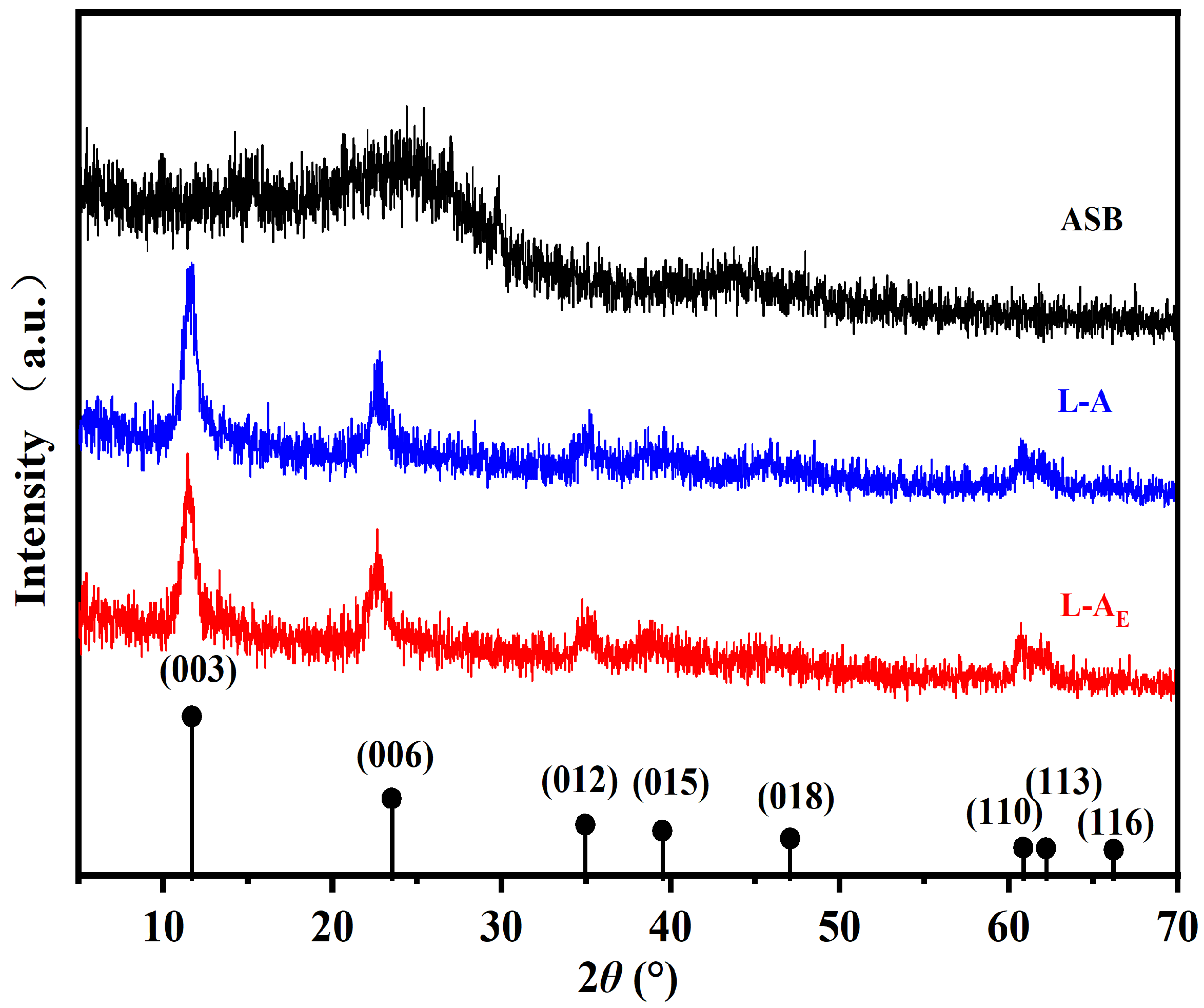 Molecules 27 08951 g003 Molecules 27 08951 g003