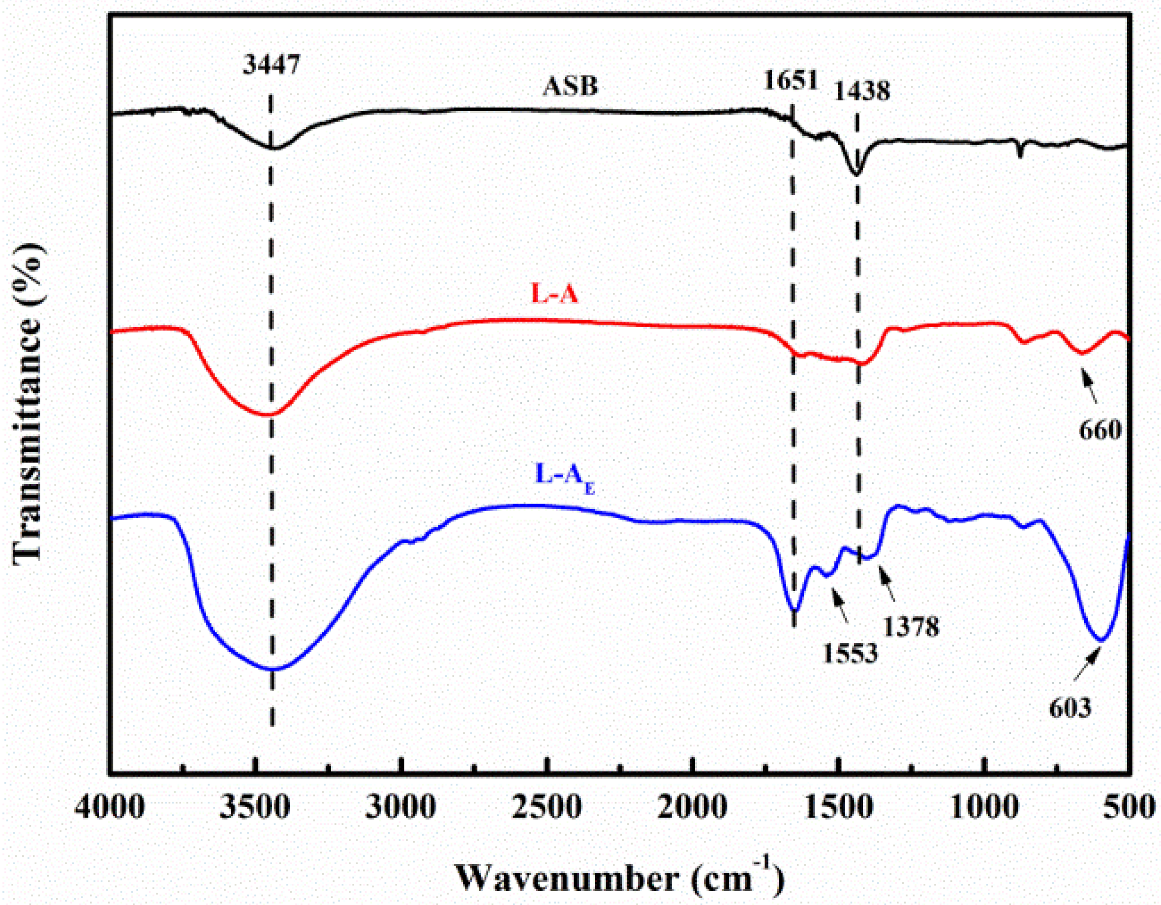 Molecules 27 08951 g004 Molecules 27 08951 g004