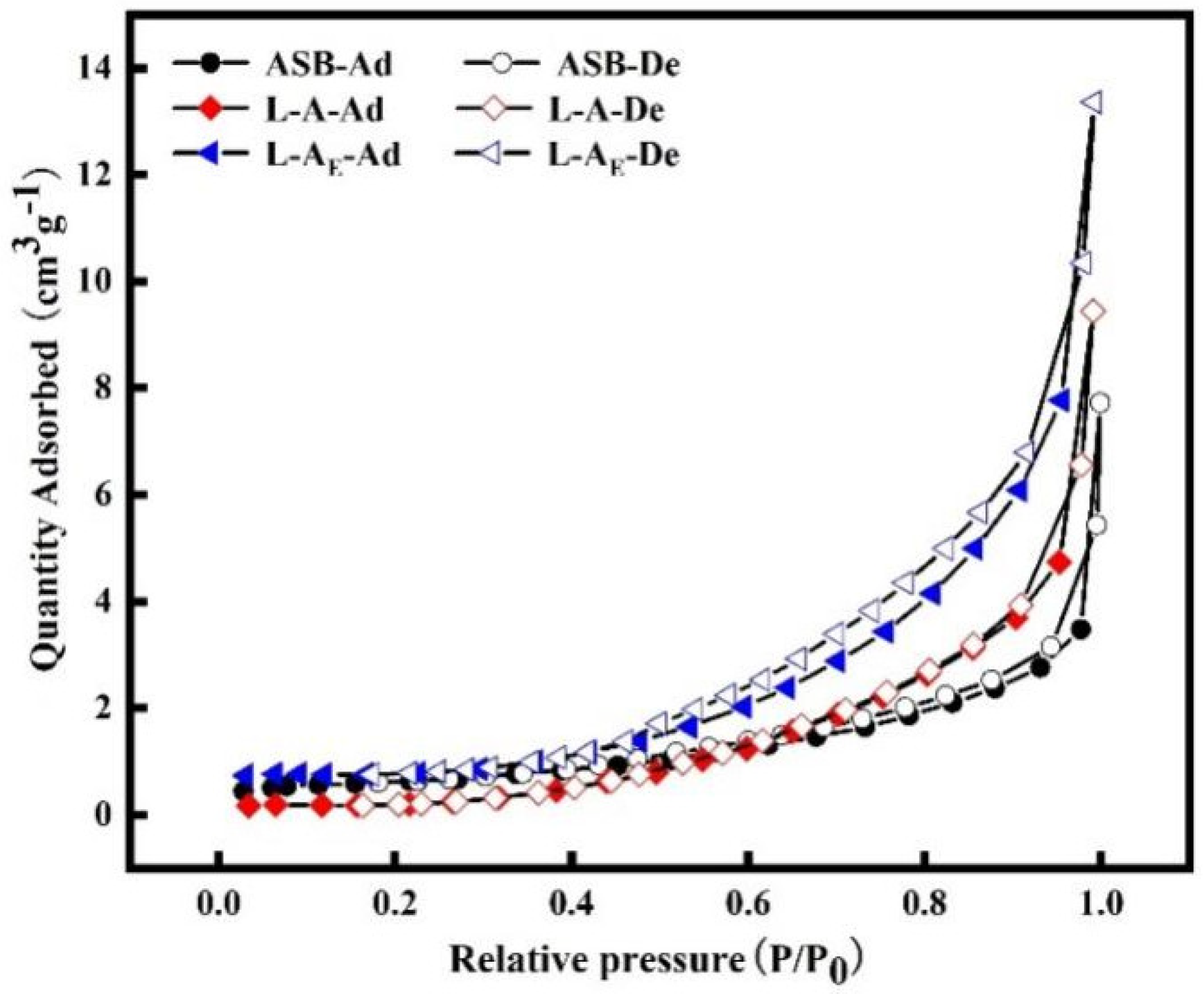 Molecules 27 08951 g006 Molecules 27 08951 g006