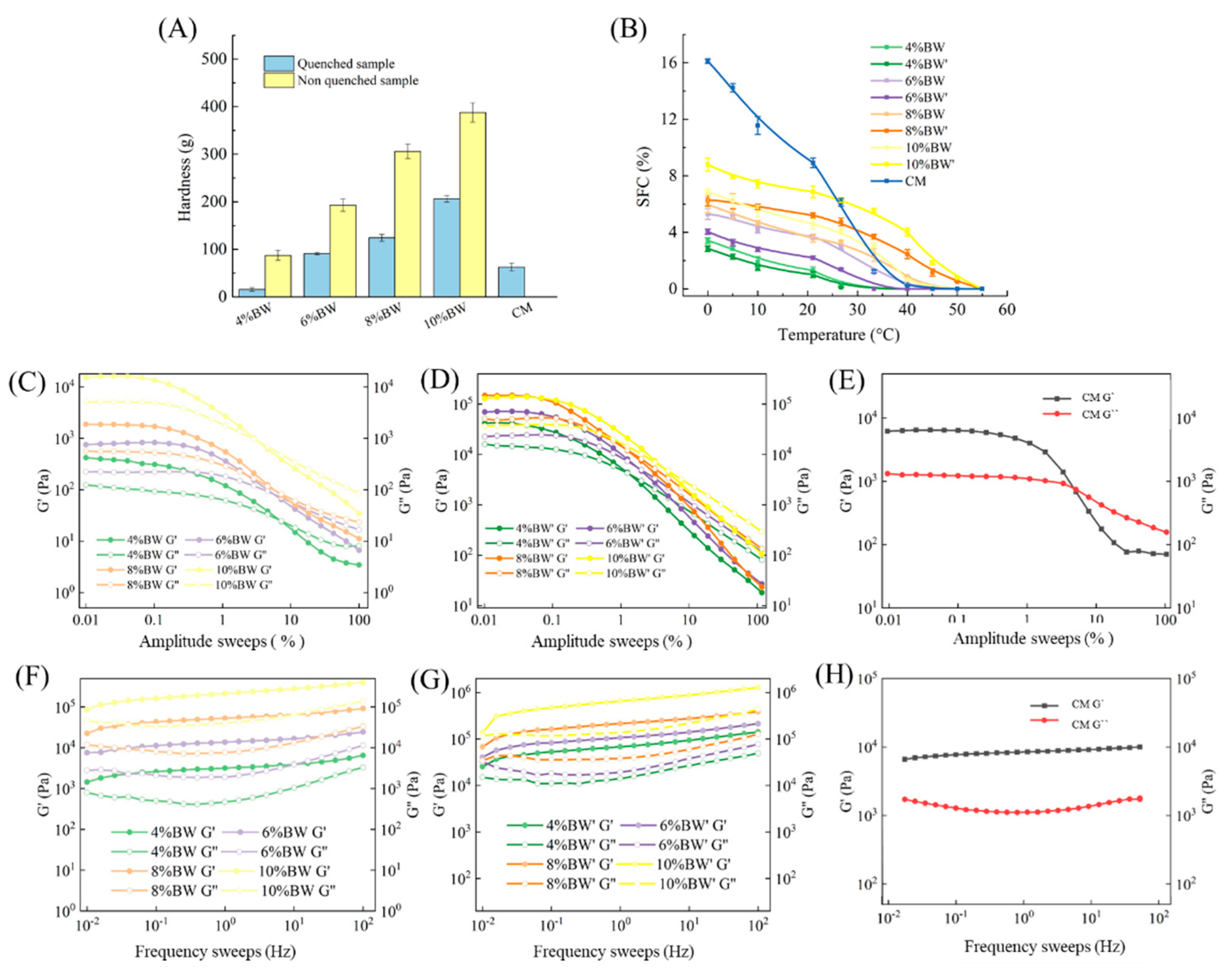 Molecules 27 08952 g001