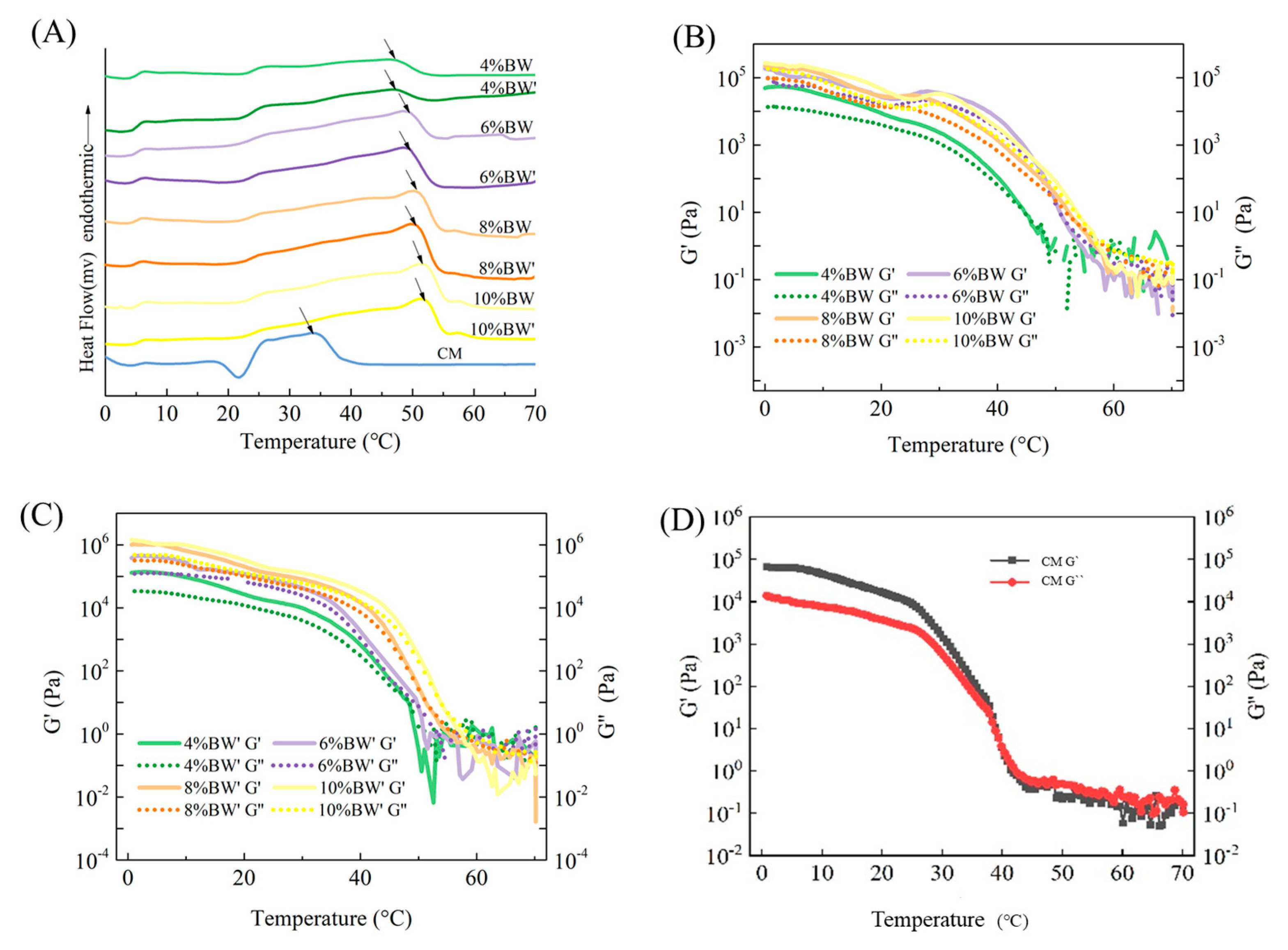 Molecules 27 08952 g002