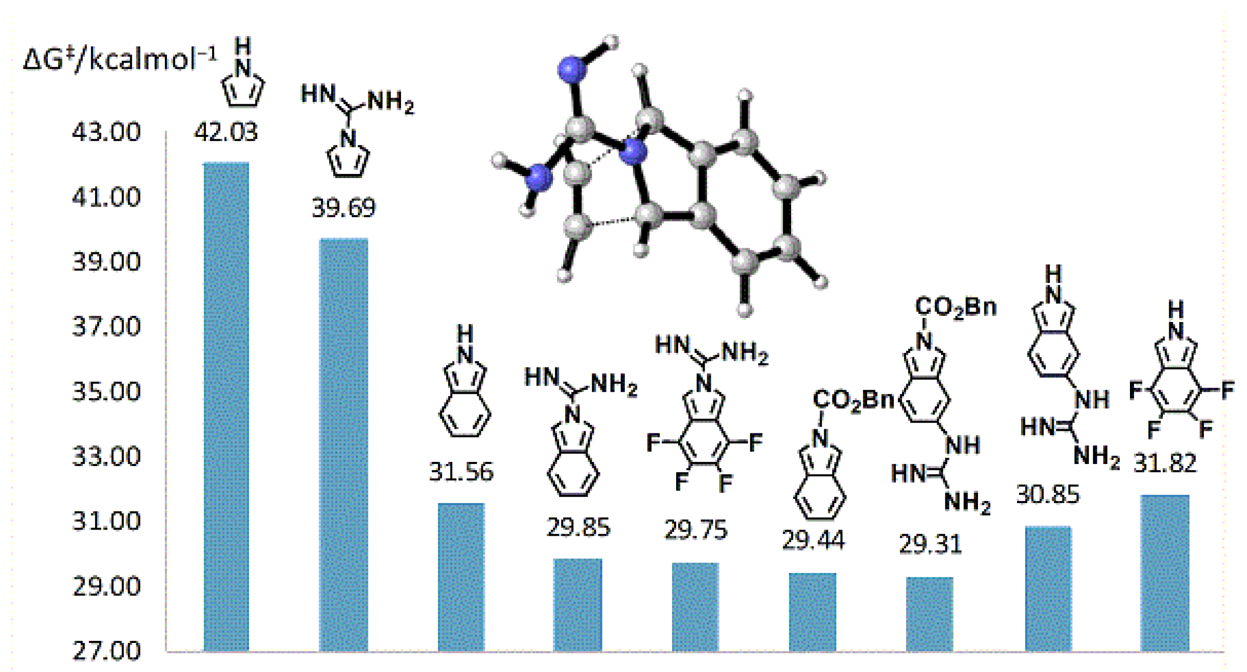 Molecules 27 08954 g003 Molecules 27 08954 g003