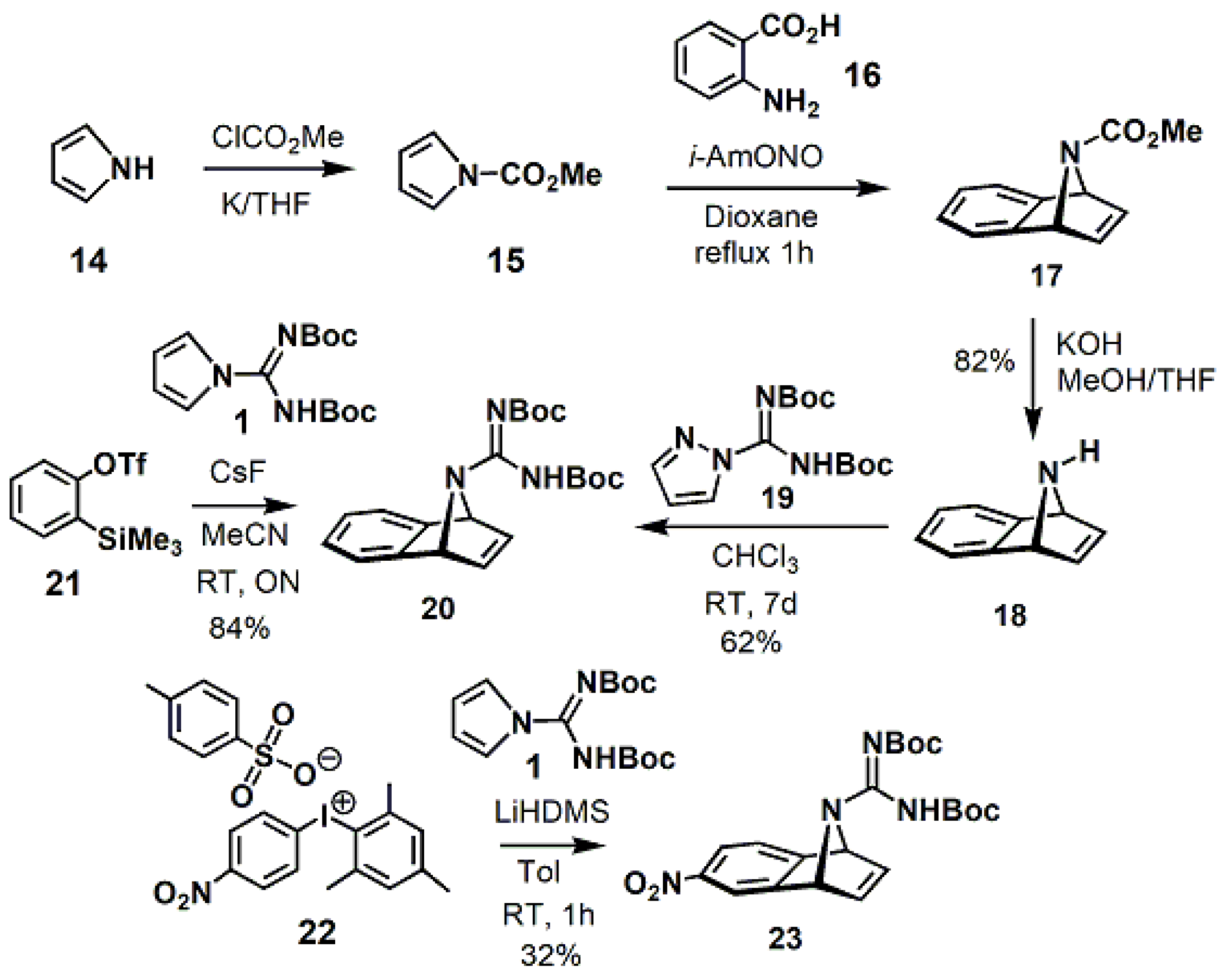 Molecules 27 08954 sch002 Molecules 27 08954 sch002