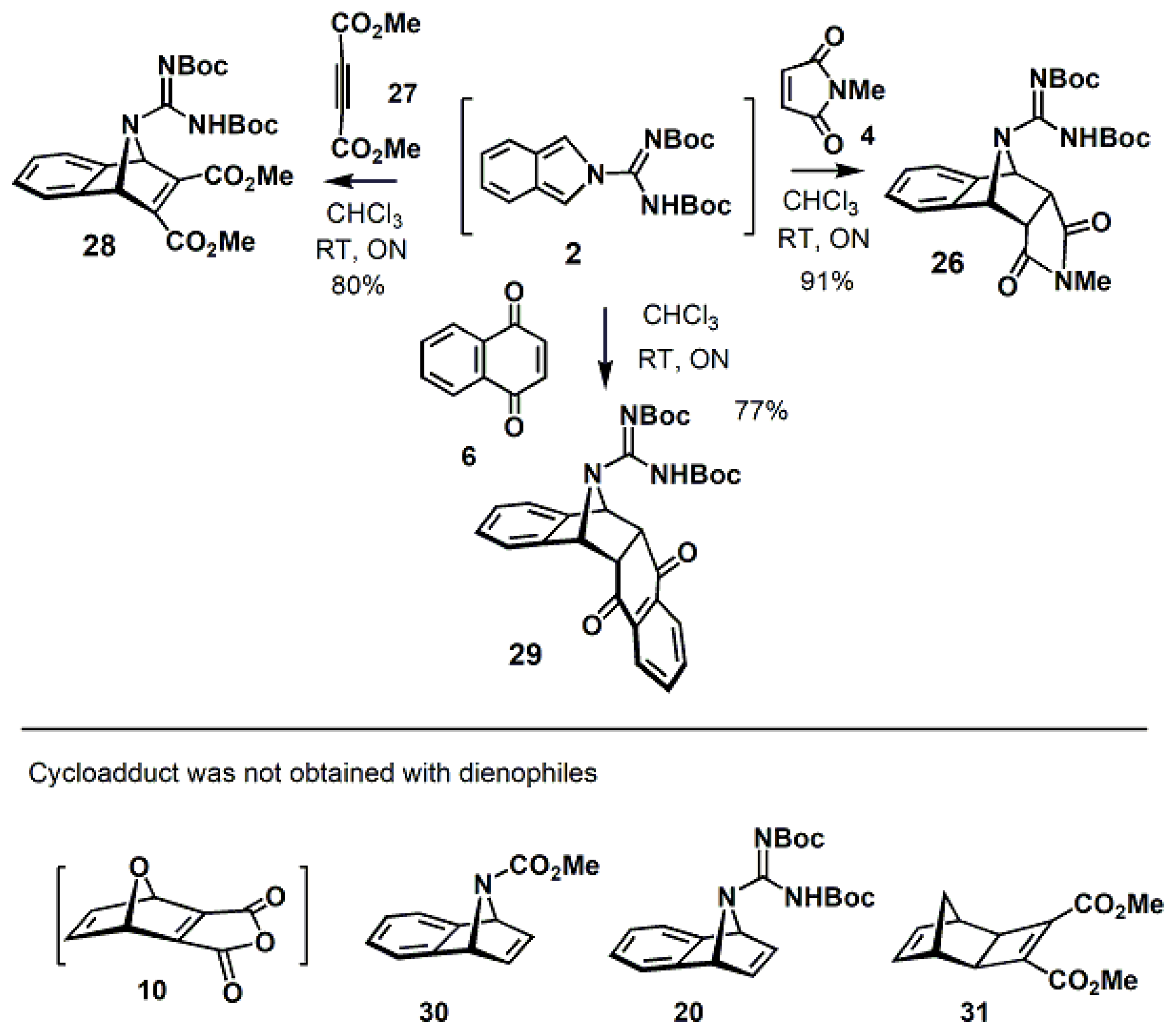 Molecules 27 08954 sch004 Molecules 27 08954 sch004