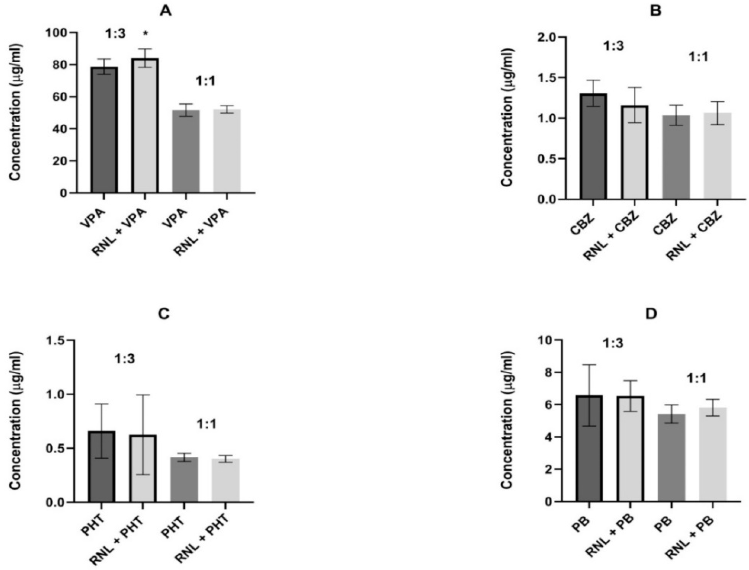 Molecules 27 08955 g002 Molecules 27 08955 g002