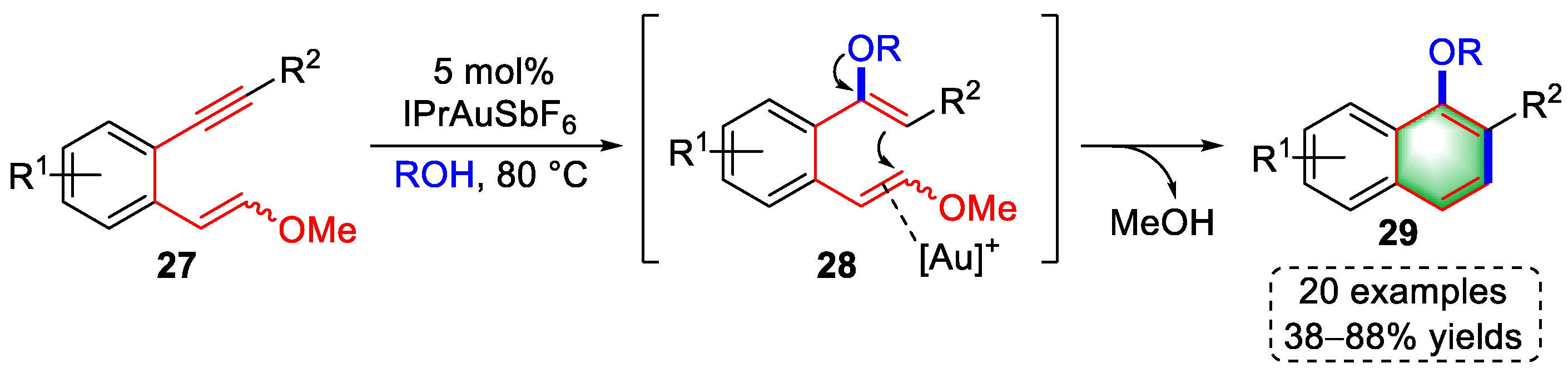 Molecules 27 08956 sch007 Molecules 27 08956 sch007