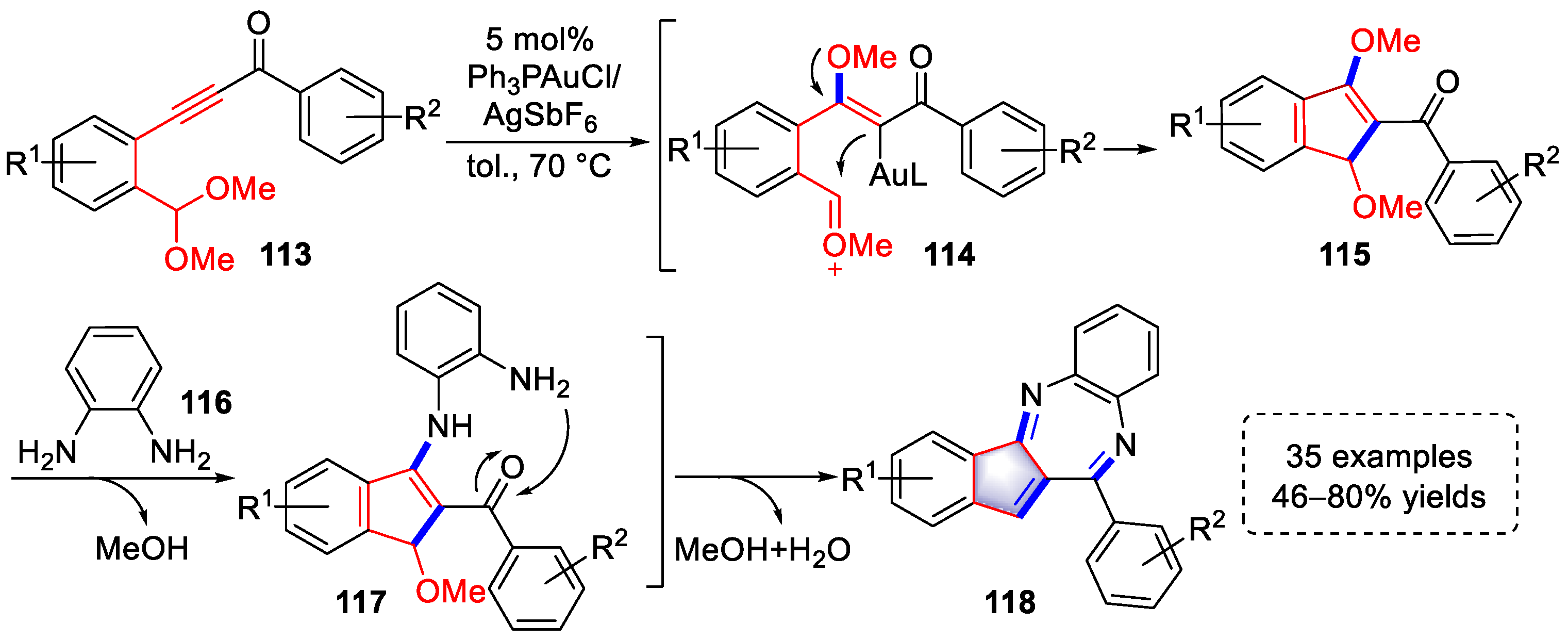 Molecules 27 08956 sch024 Molecules 27 08956 sch024