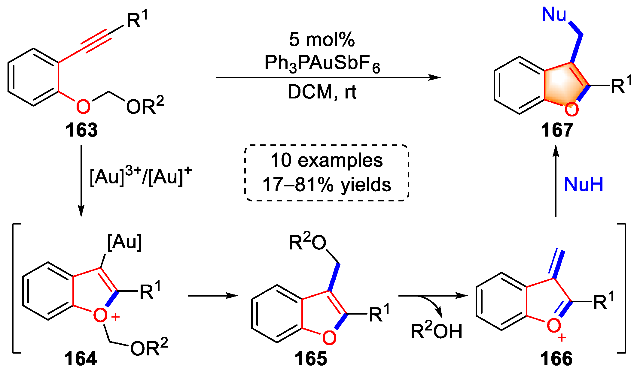Molecules 27 08956 sch032 Molecules 27 08956 sch032