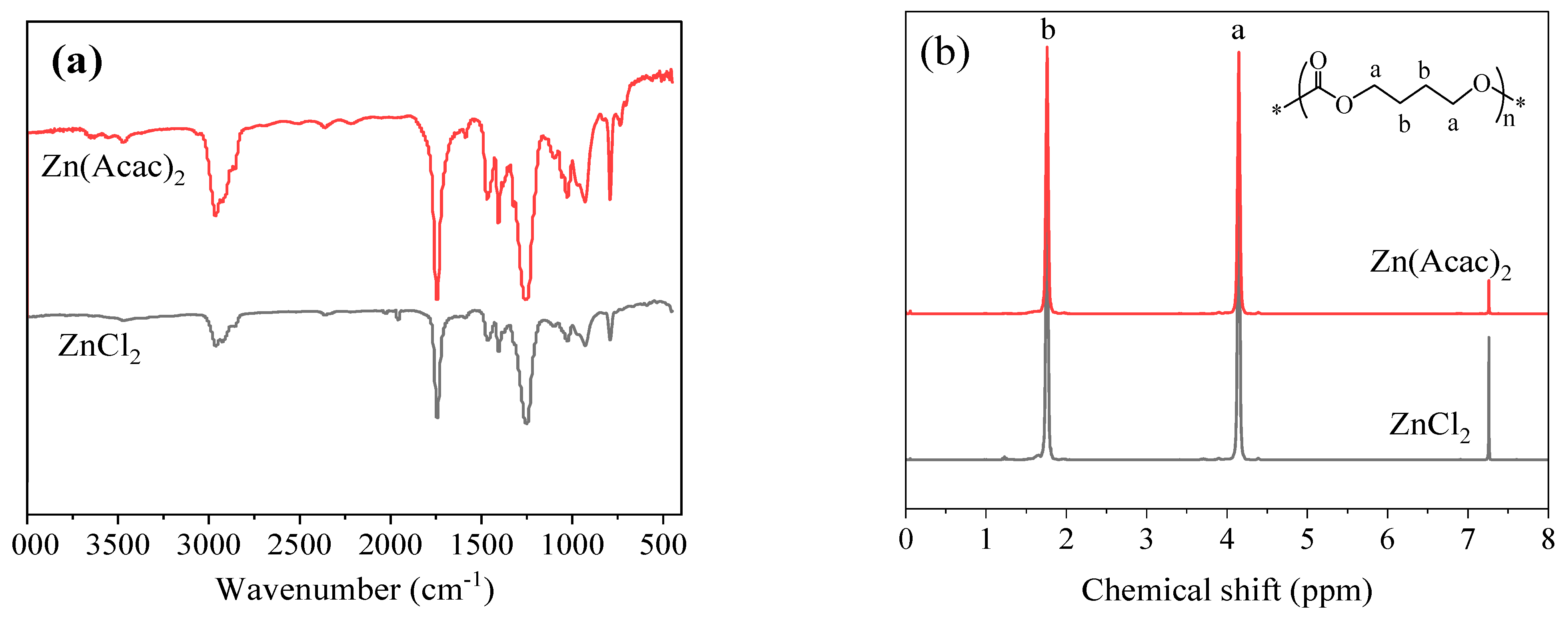 Molecules 27 08958 g001 Molecules 27 08958 g001