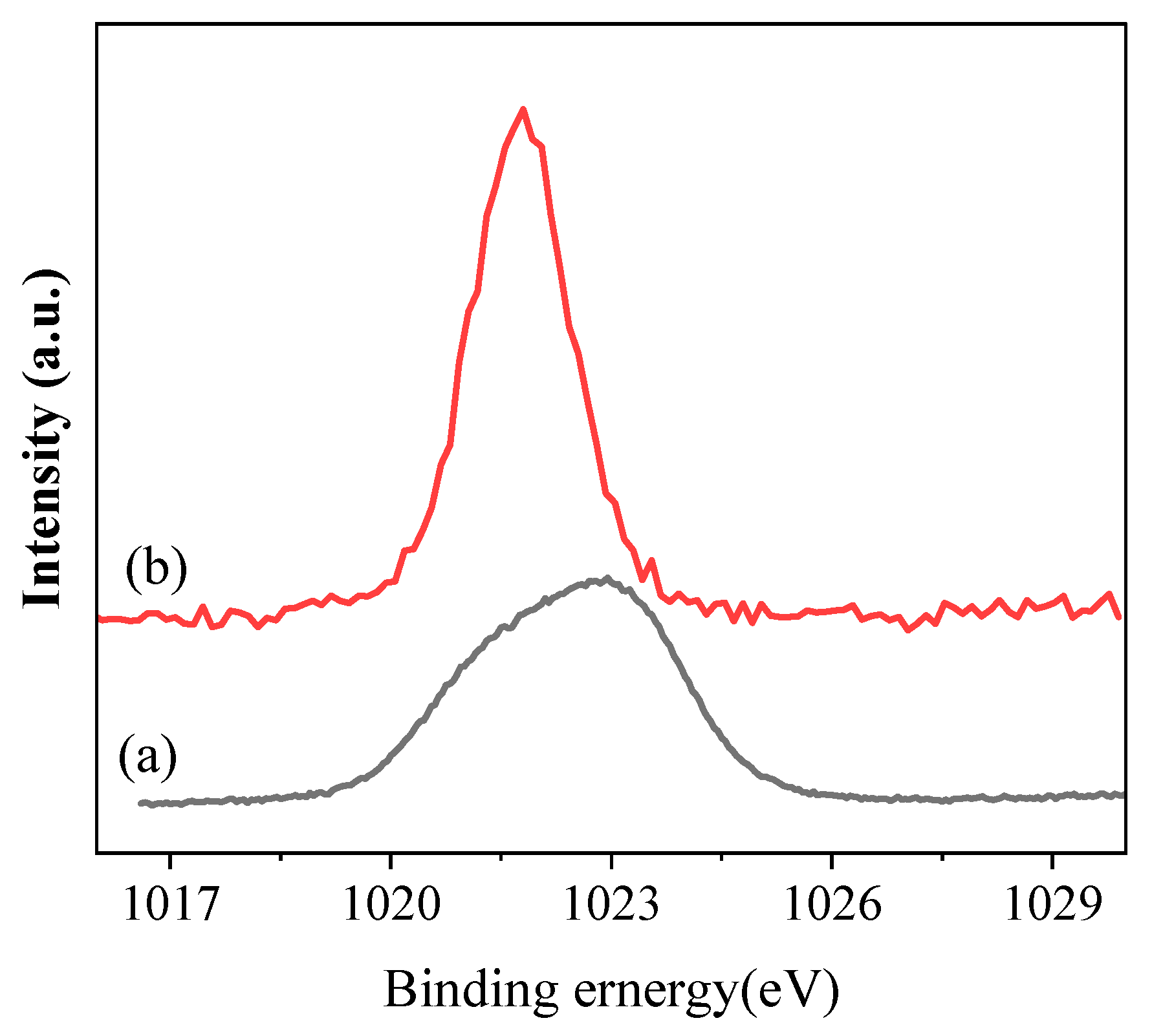 Molecules 27 08958 g002 Molecules 27 08958 g002