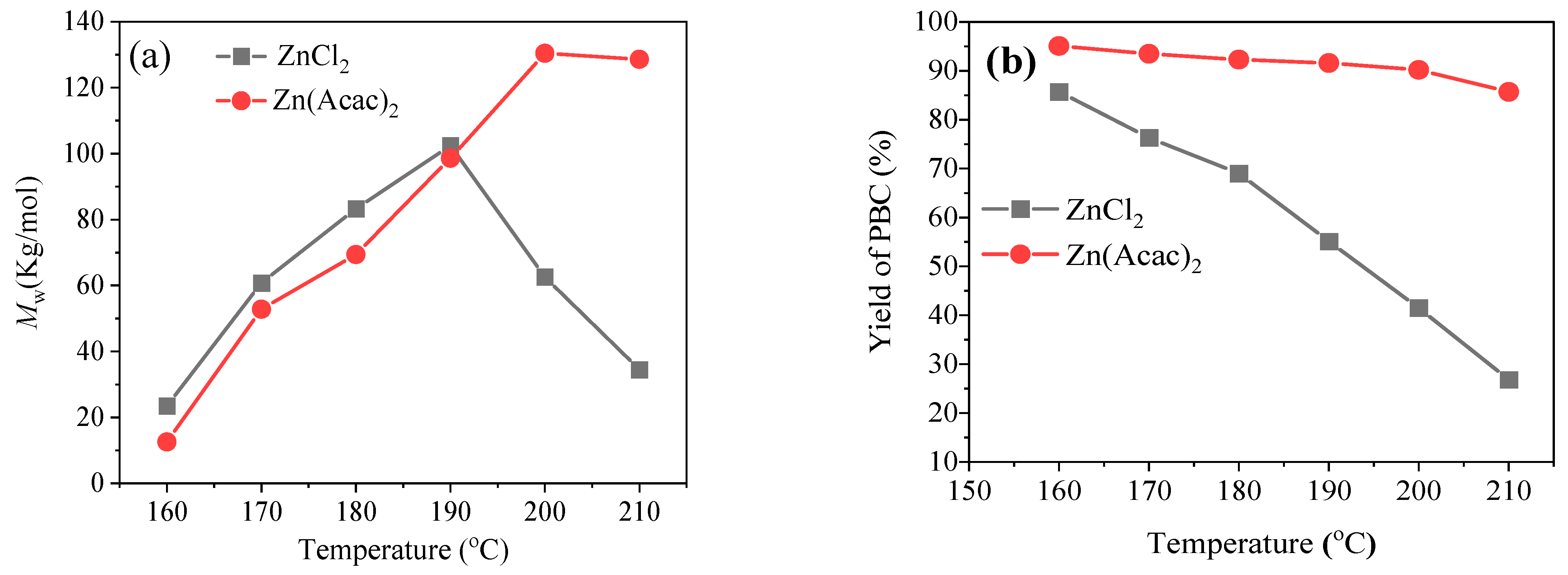 Molecules 27 08958 g003 Molecules 27 08958 g003