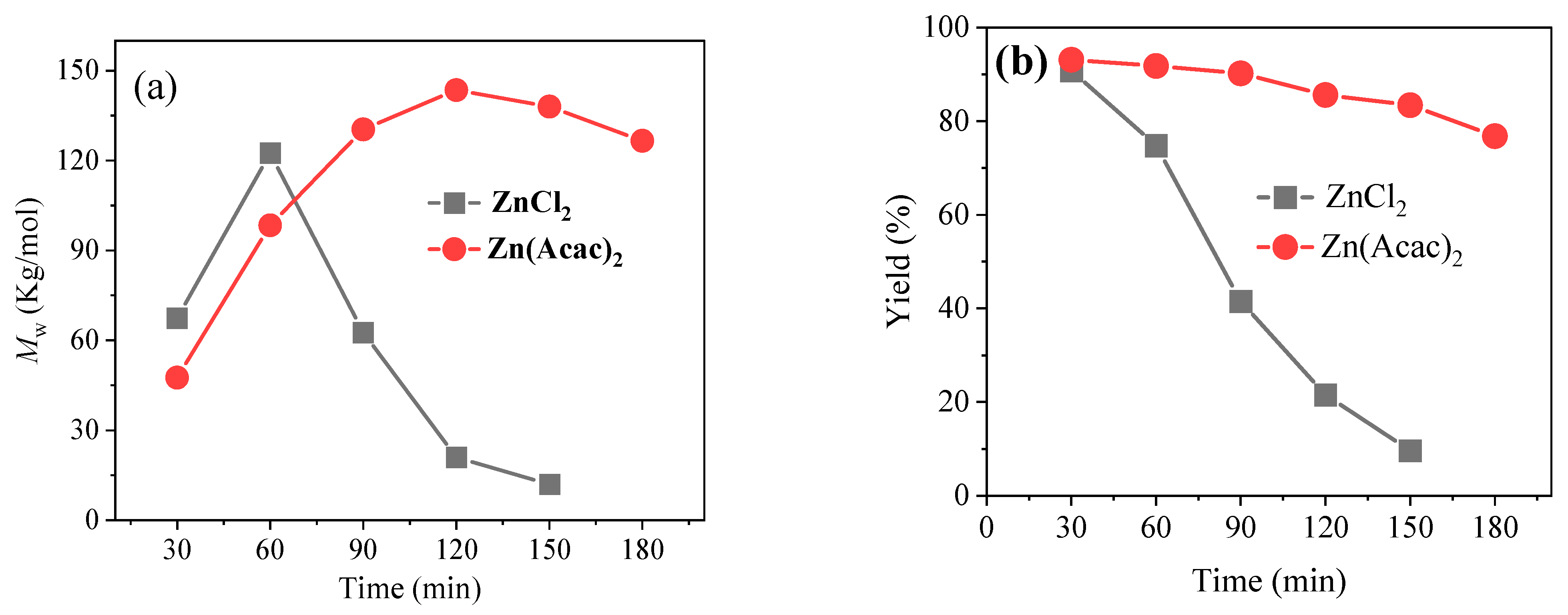 Molecules 27 08958 g004 Molecules 27 08958 g004