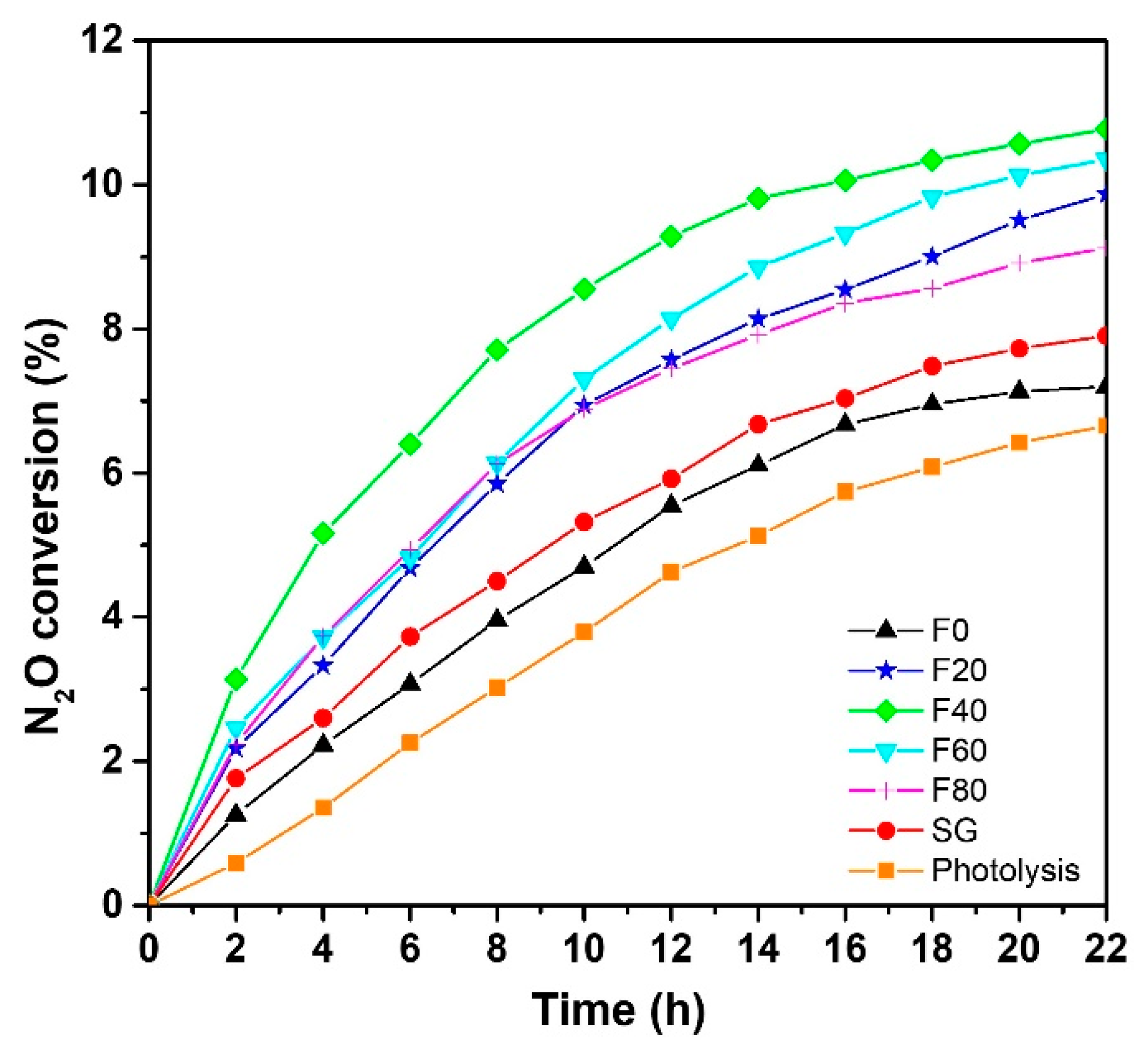 Molecules 27 08959 g003 Molecules 27 08959 g003