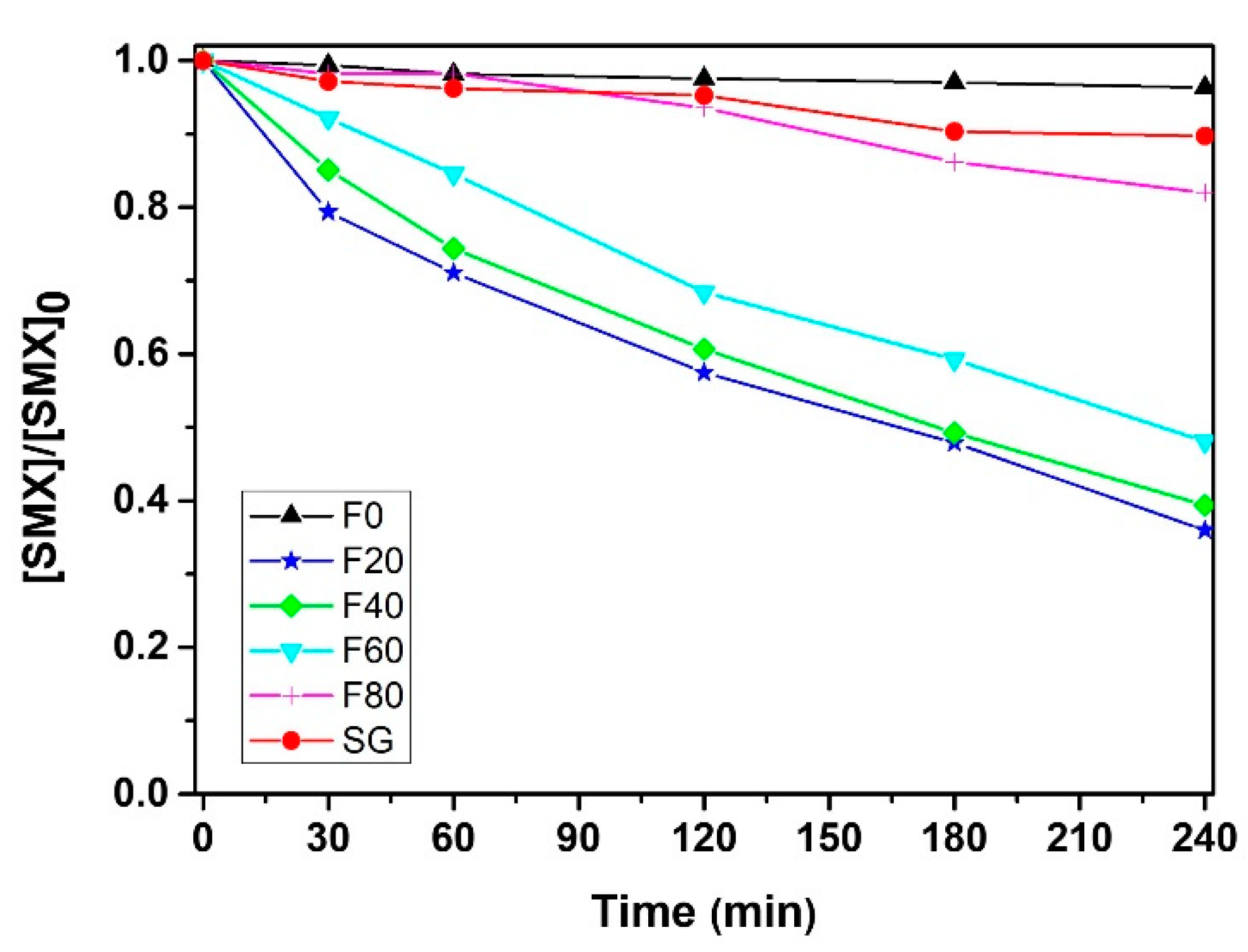 Molecules 27 08959 g004 Molecules 27 08959 g004