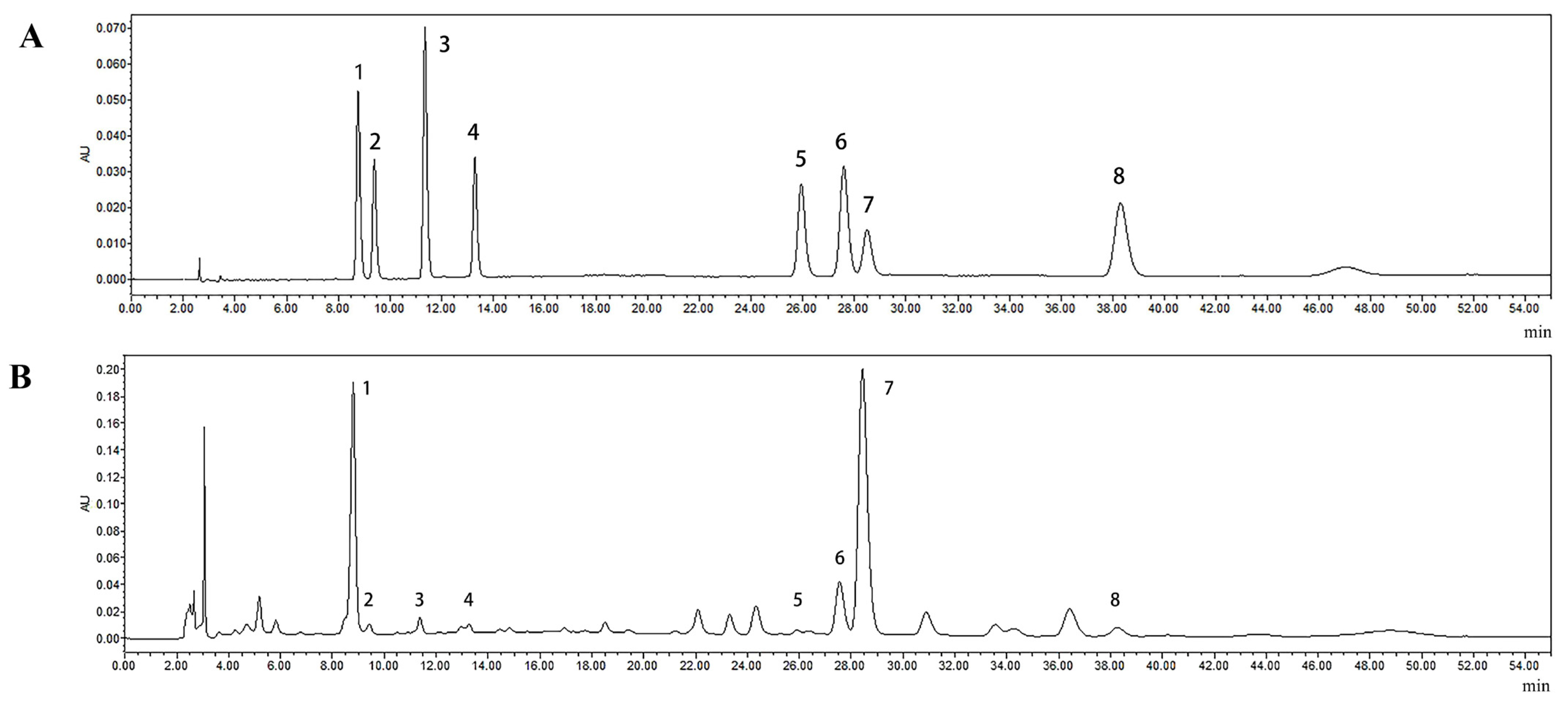 Molecules 27 08962 g003
