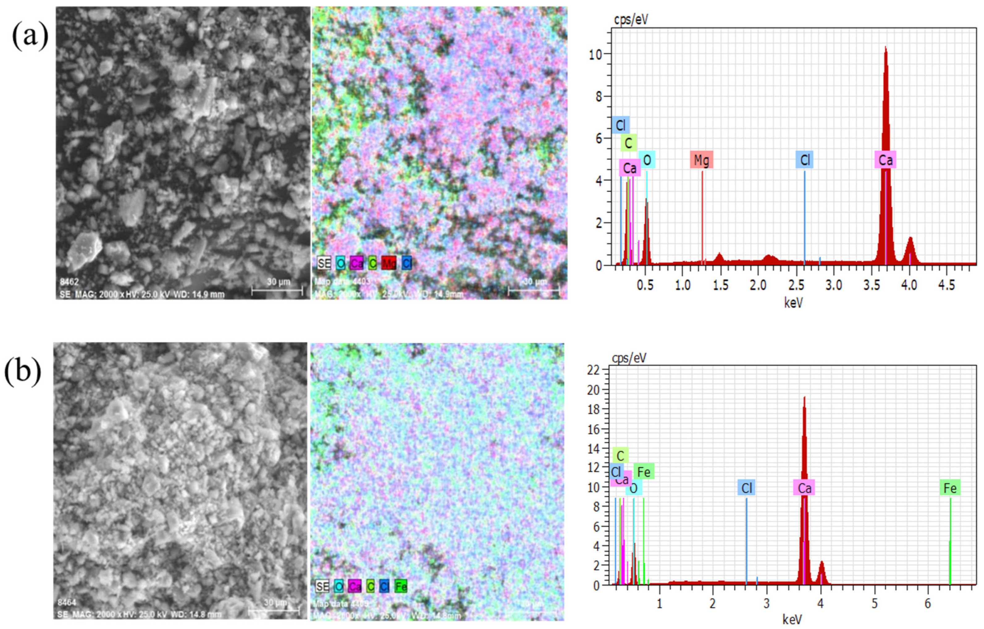 Molecules 27 08963 g005