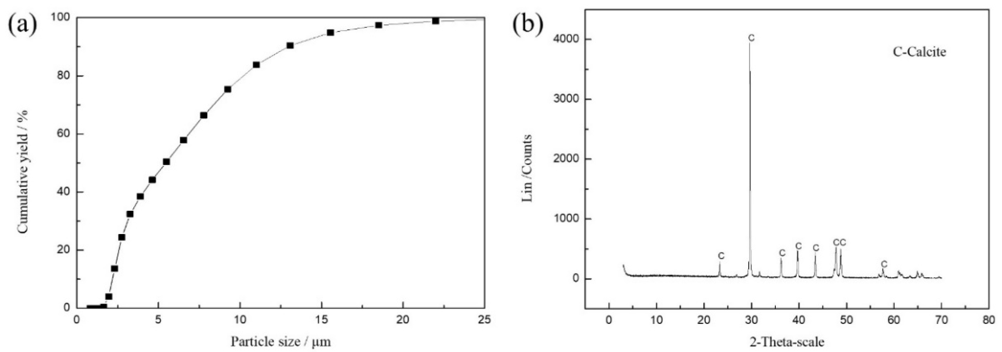Molecules 27 08963 g007