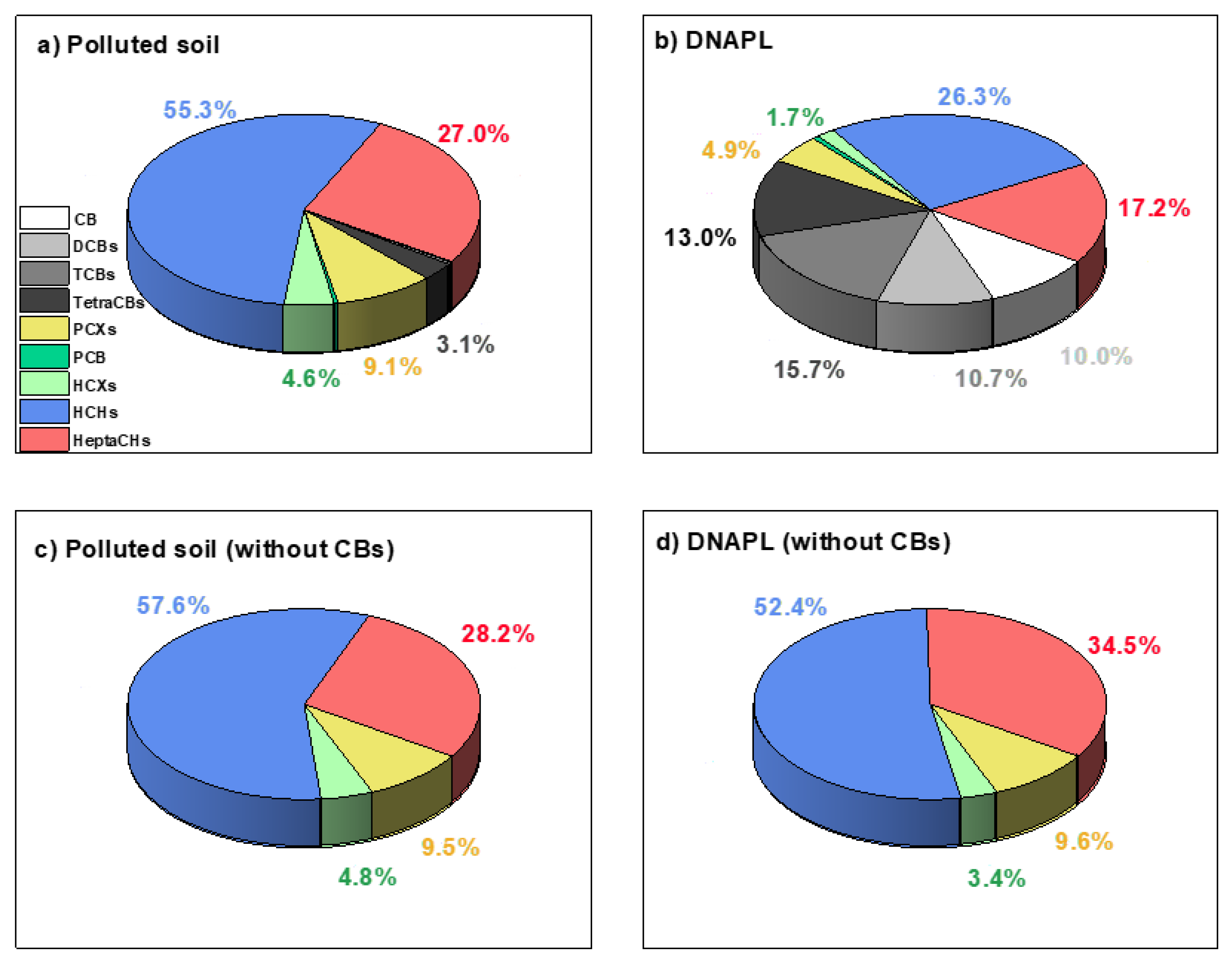 Molecules 27 08965 g001