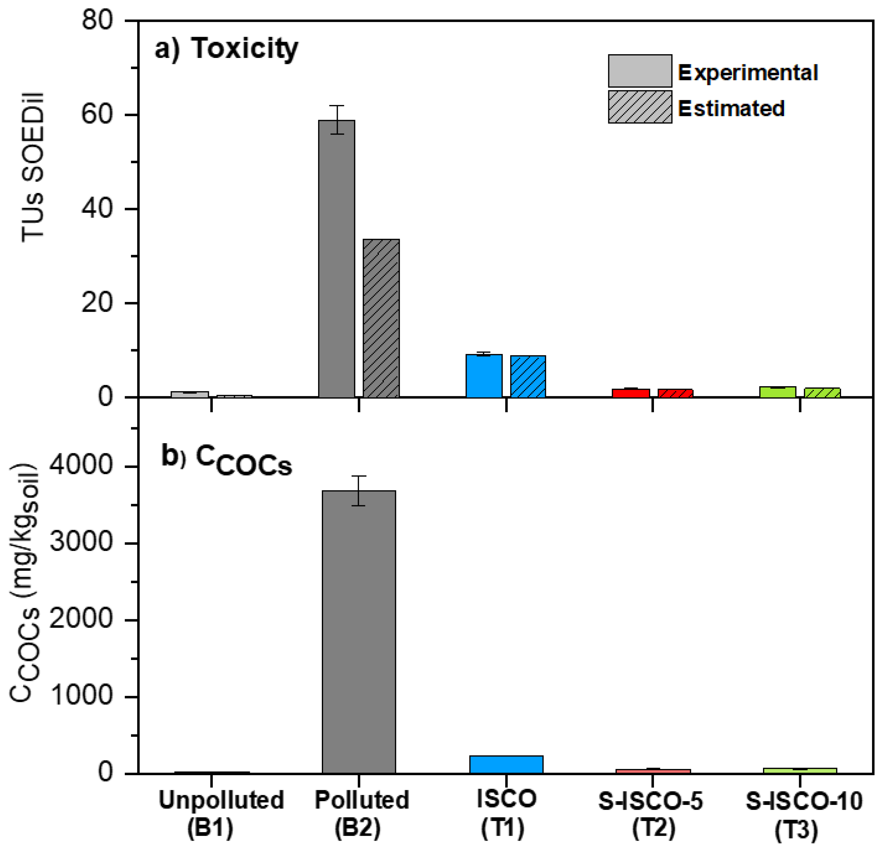 Molecules 27 08965 g003