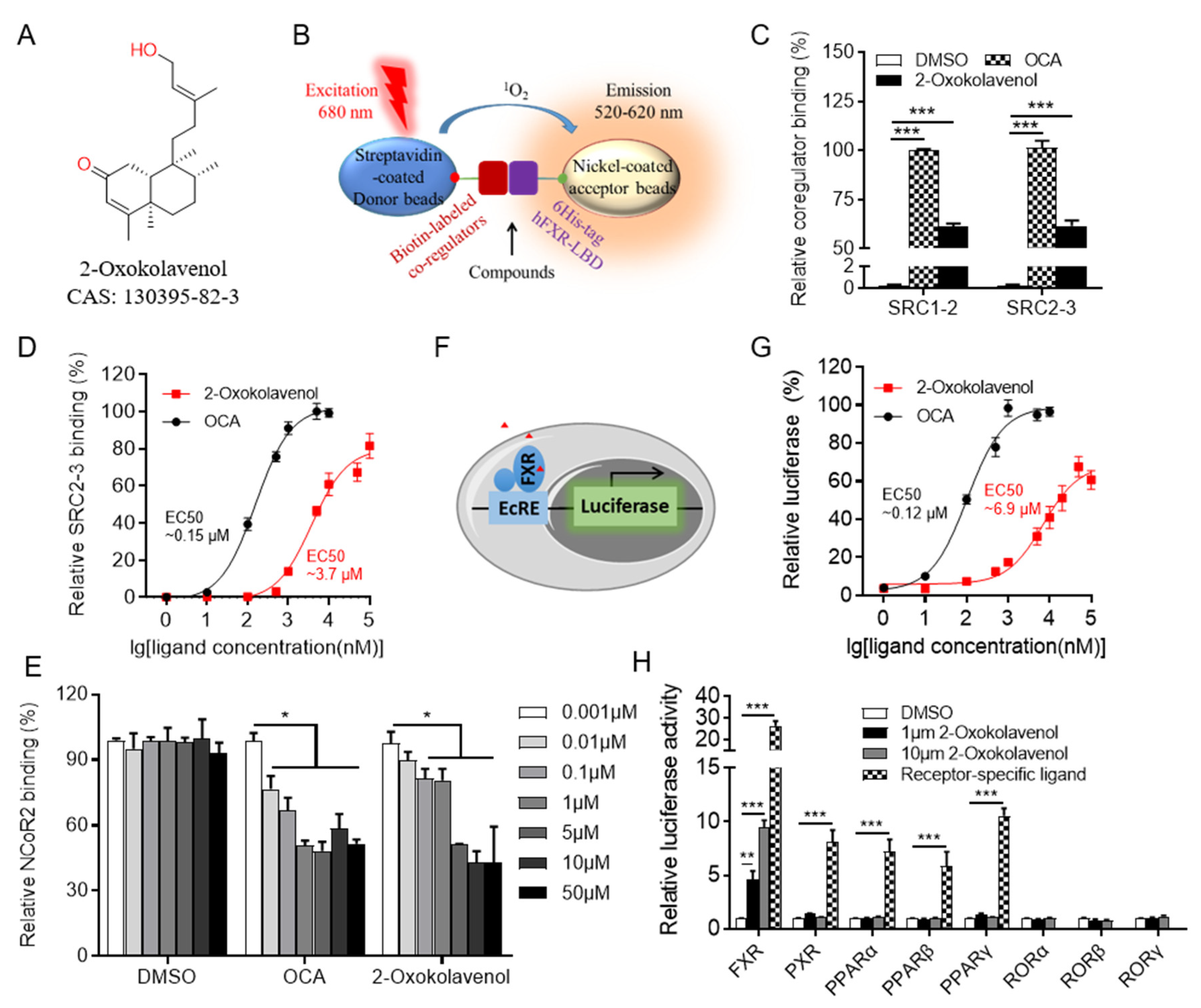 Molecules 27 08968 g001 Molecules 27 08968 g001