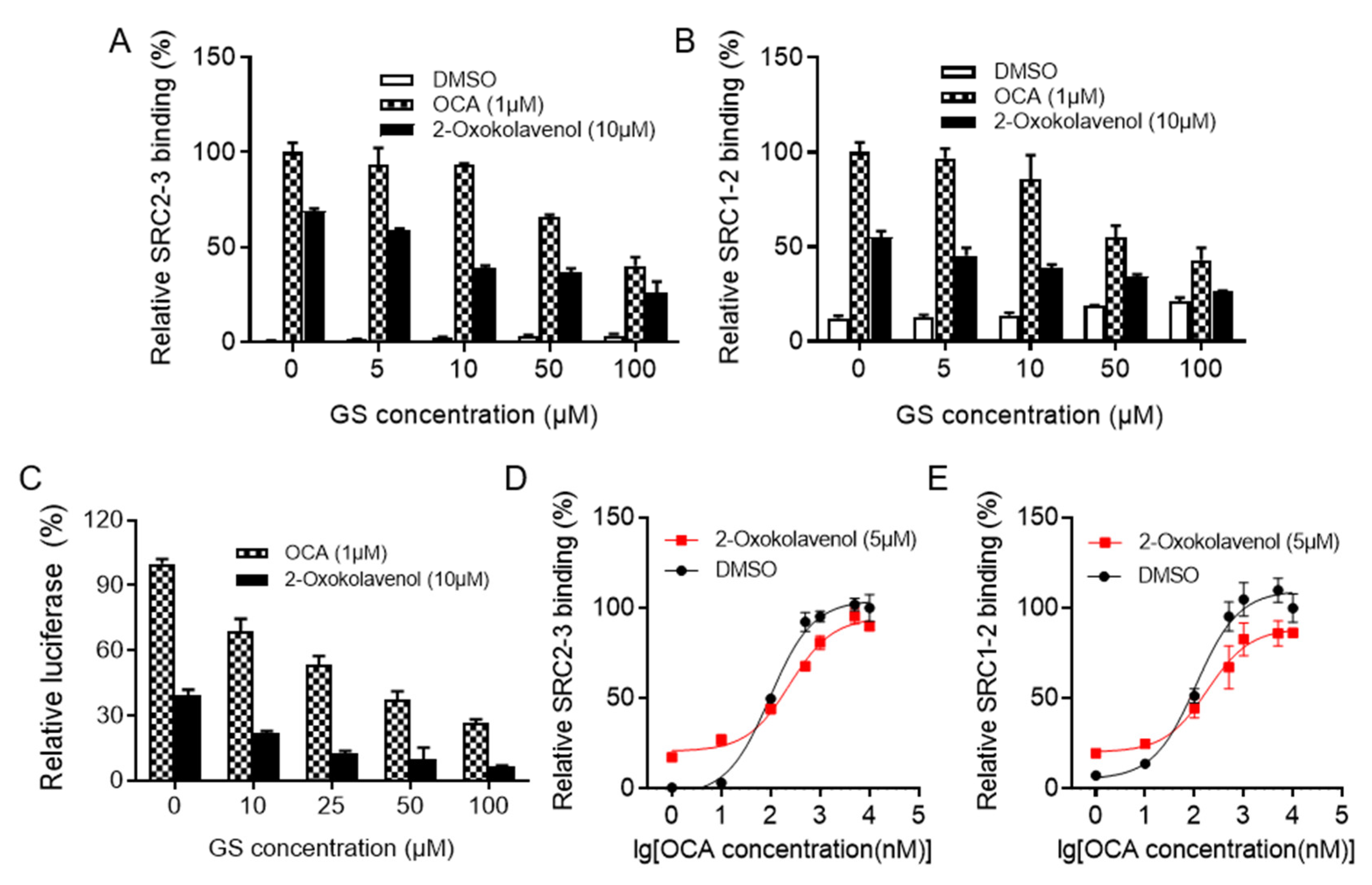 Molecules 27 08968 g002 Molecules 27 08968 g002