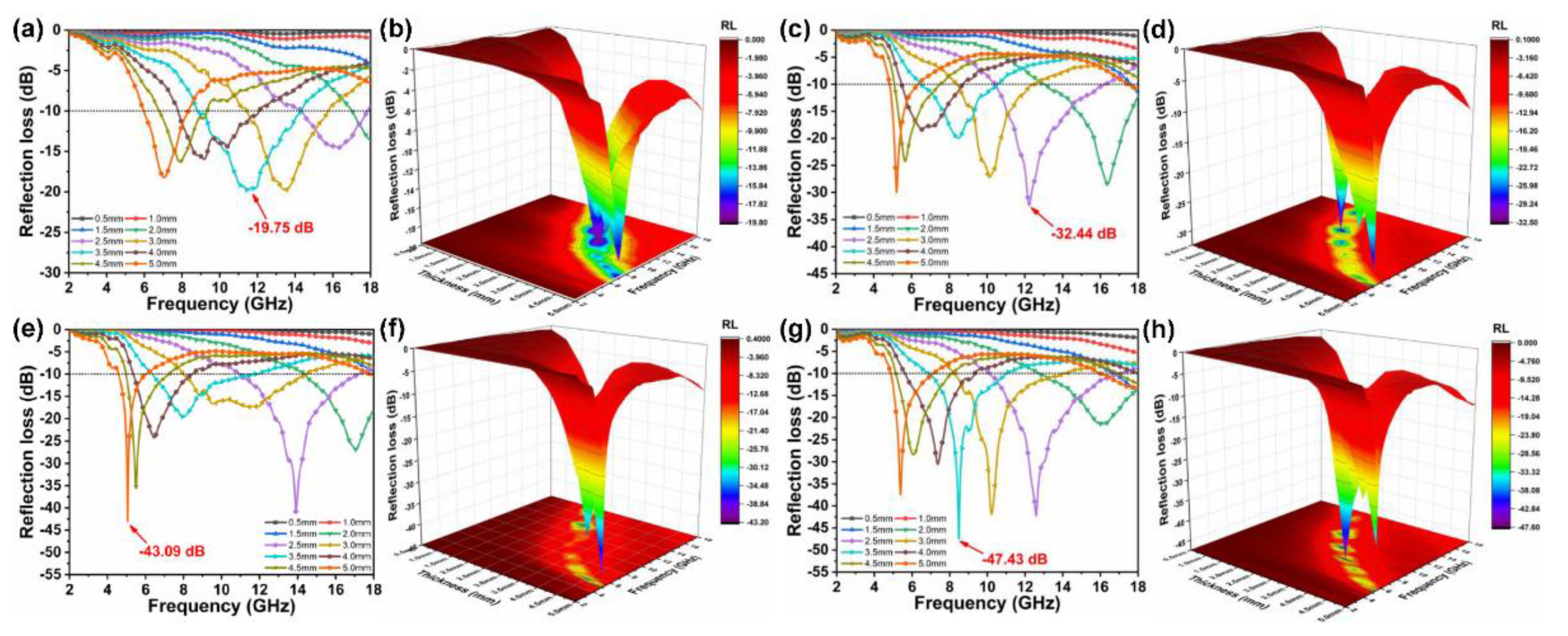 Molecules 27 08971 g004 Molecules 27 08971 g004