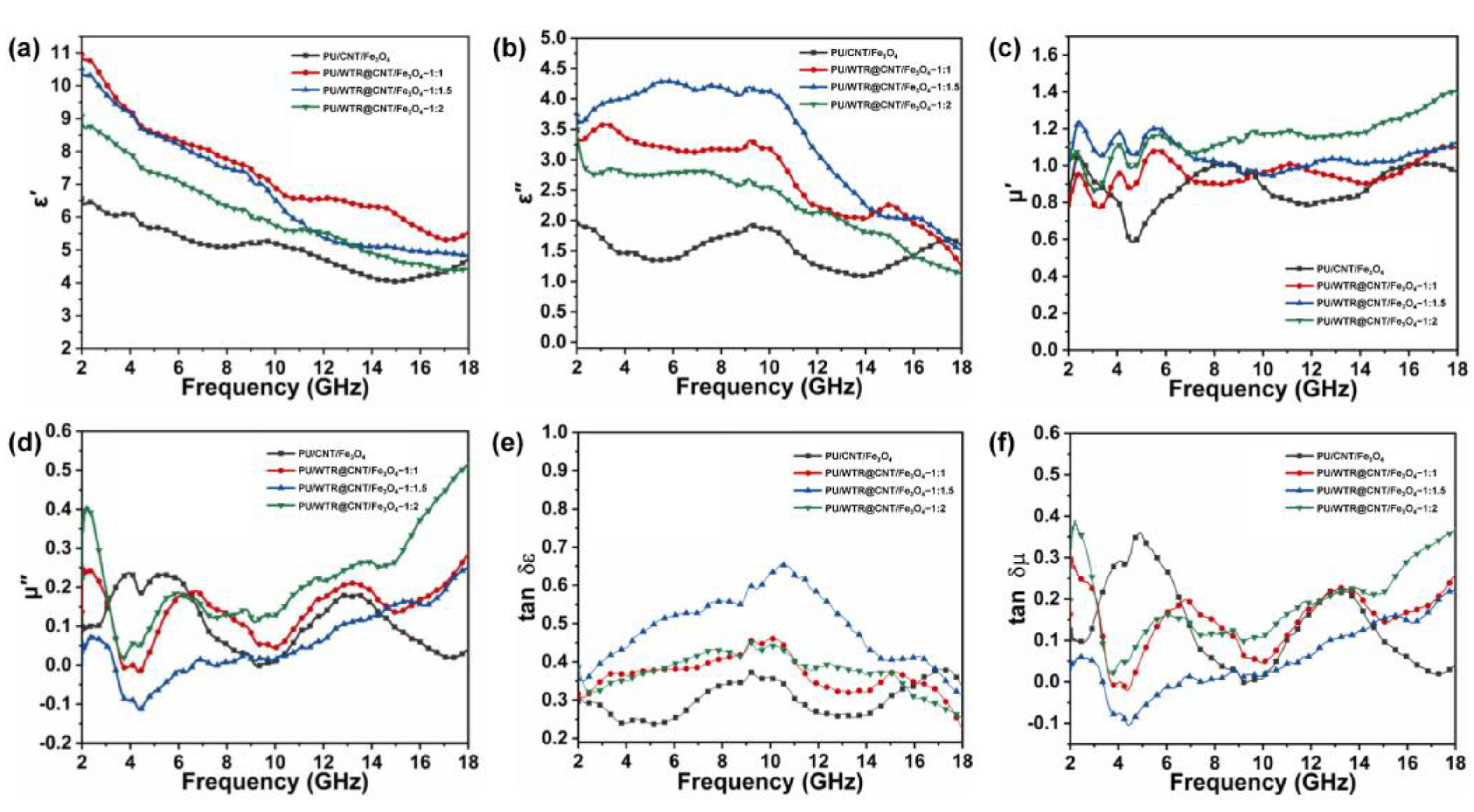 Molecules 27 08971 g006 Molecules 27 08971 g006