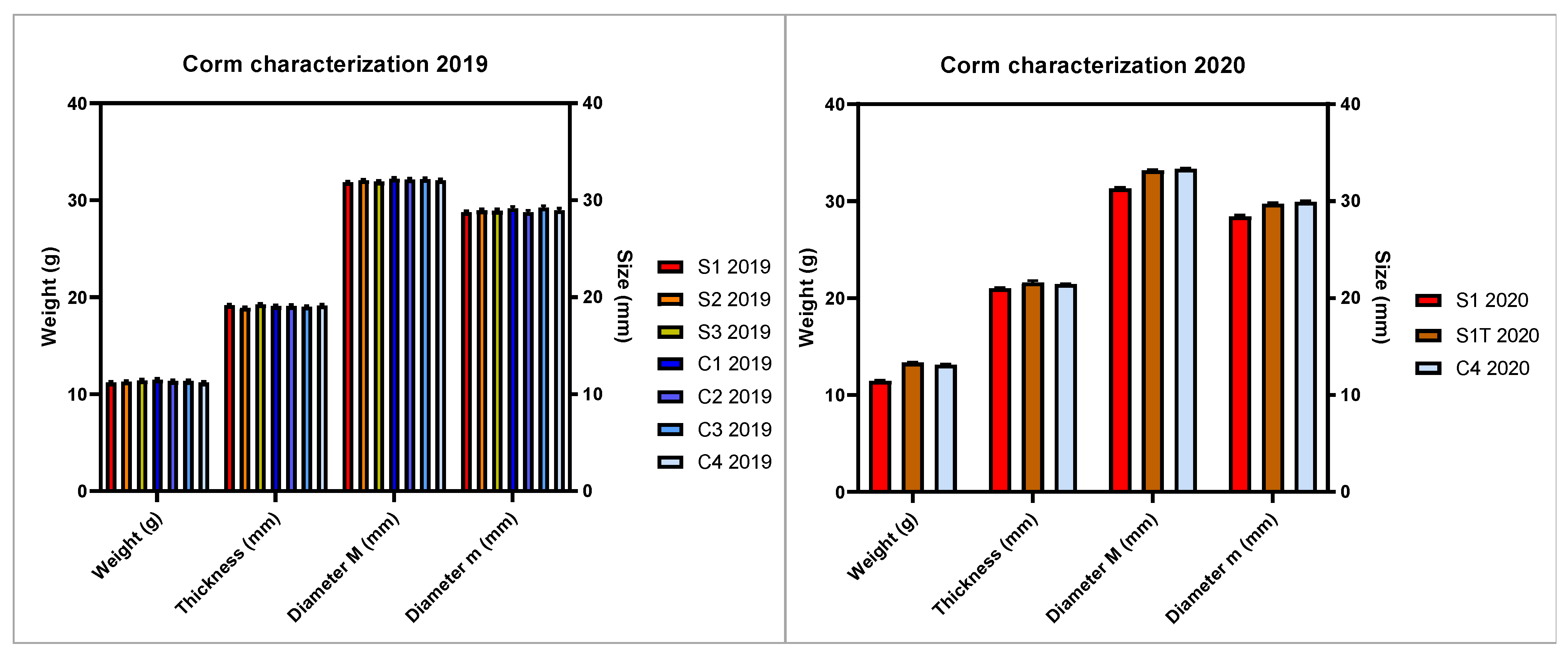 Molecules 27 08972 g001