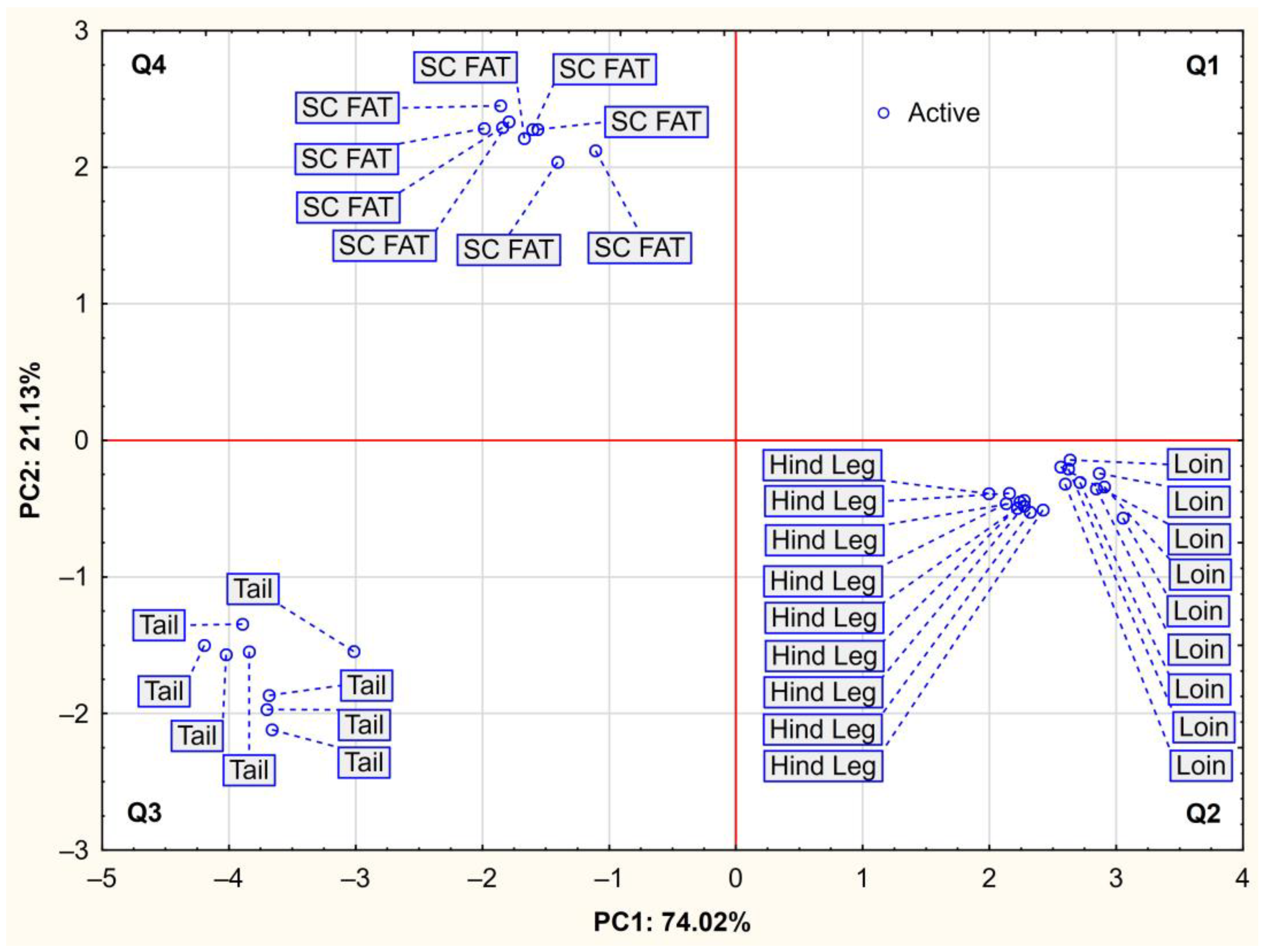 Molecules 27 08973 g002