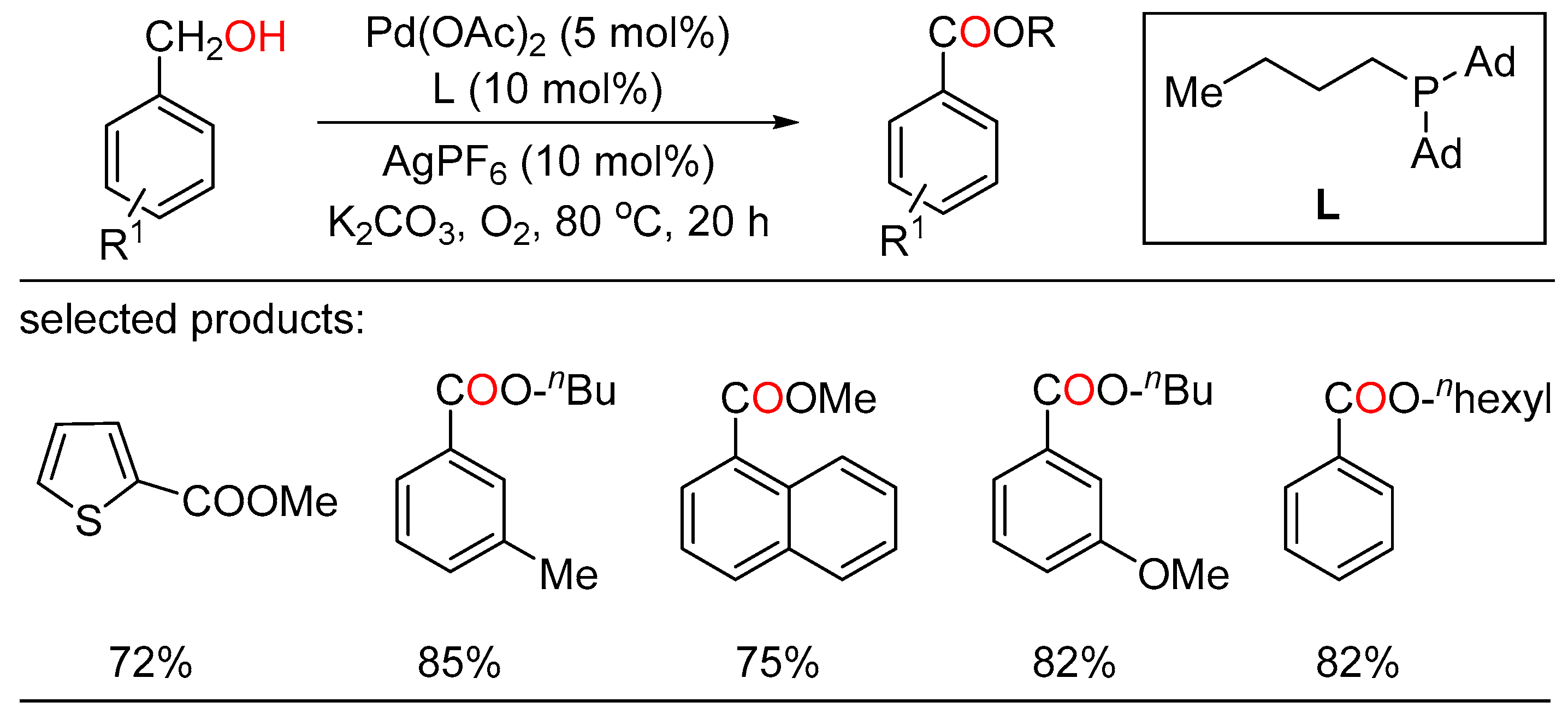 Molecules 27 08977 sch010