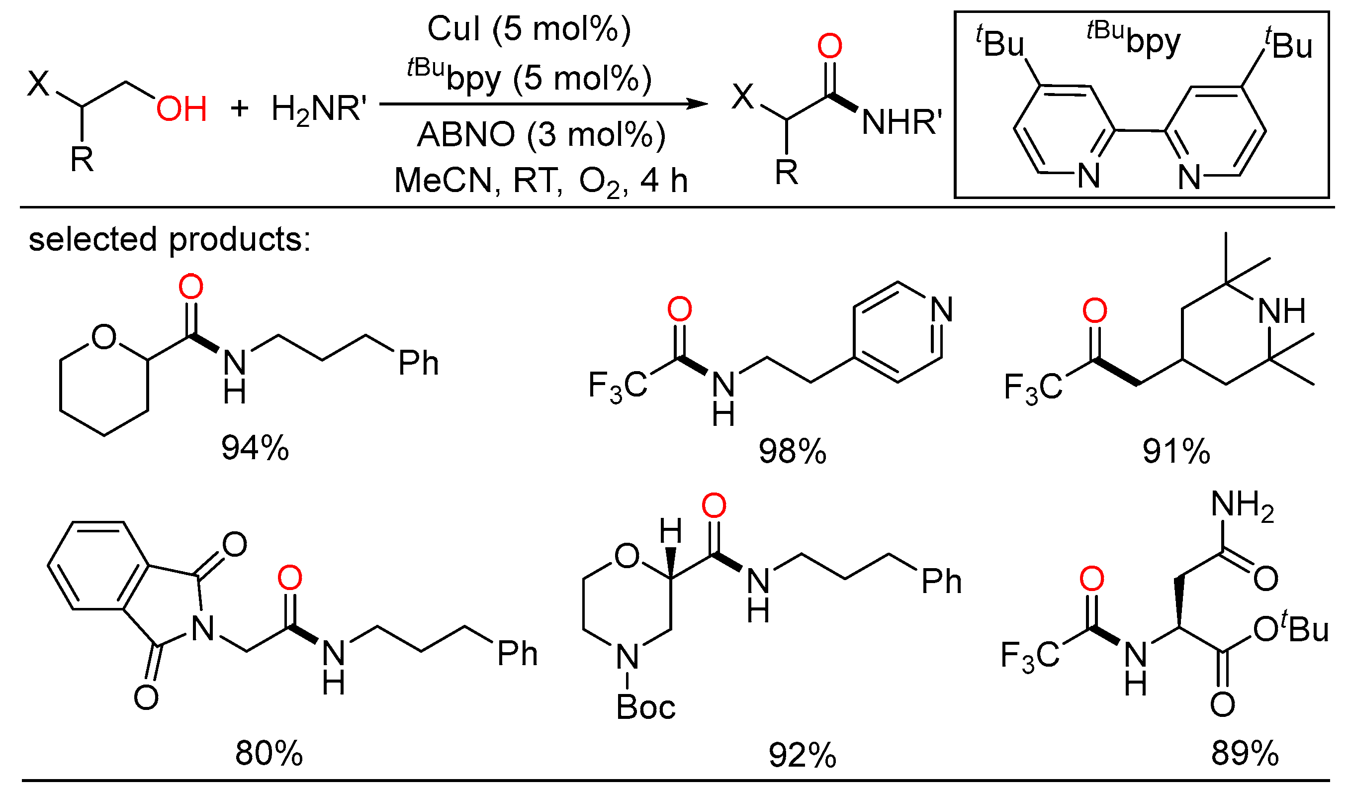 Molecules 27 08977 sch032