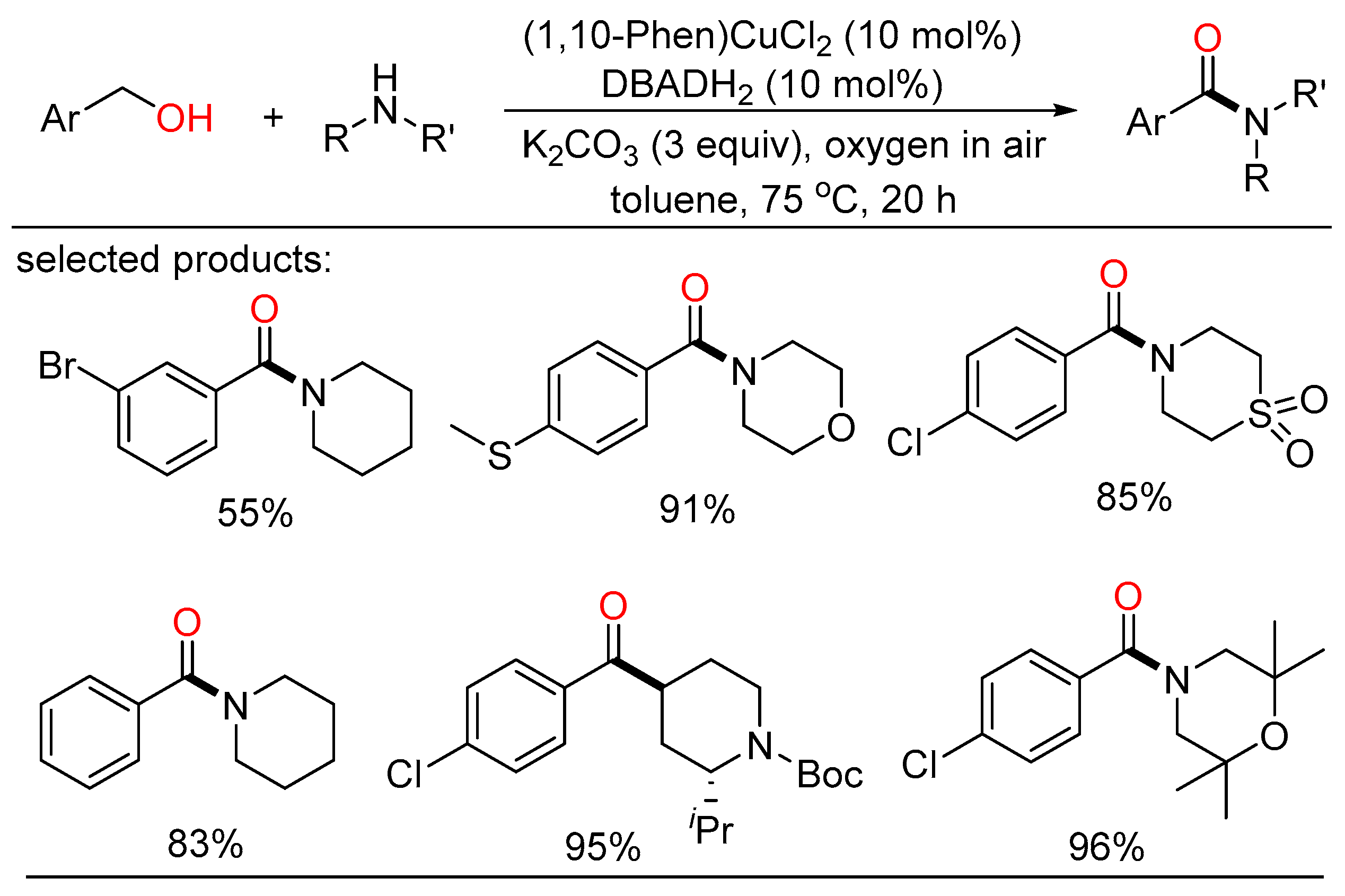 Molecules 27 08977 sch034