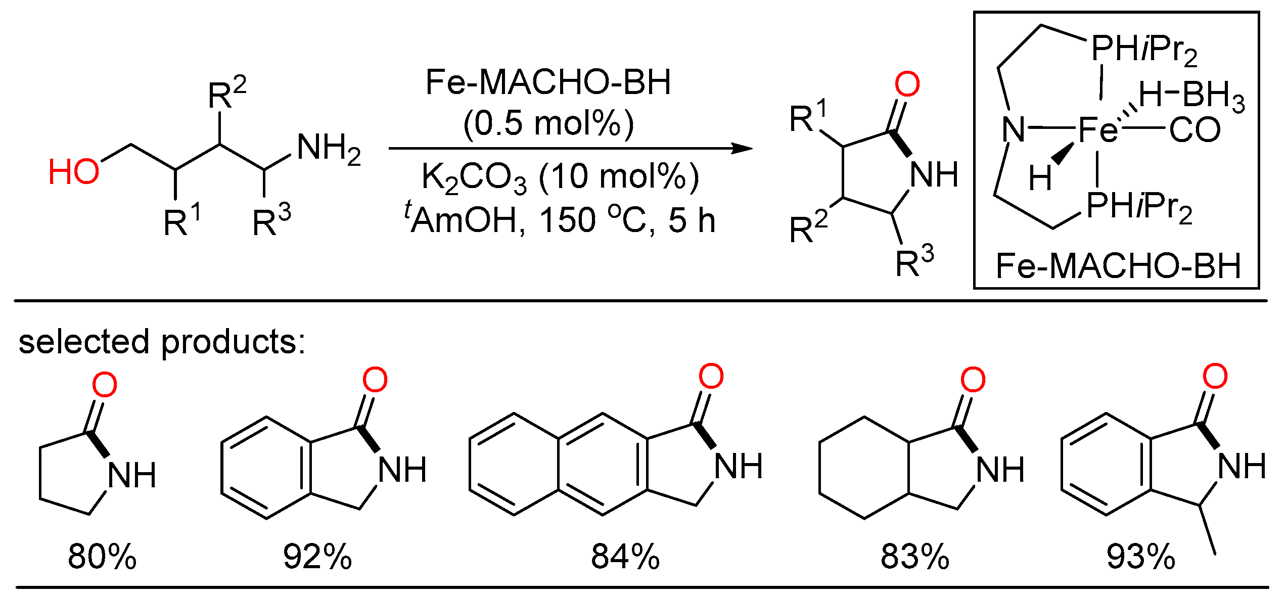 Molecules 27 08977 sch042