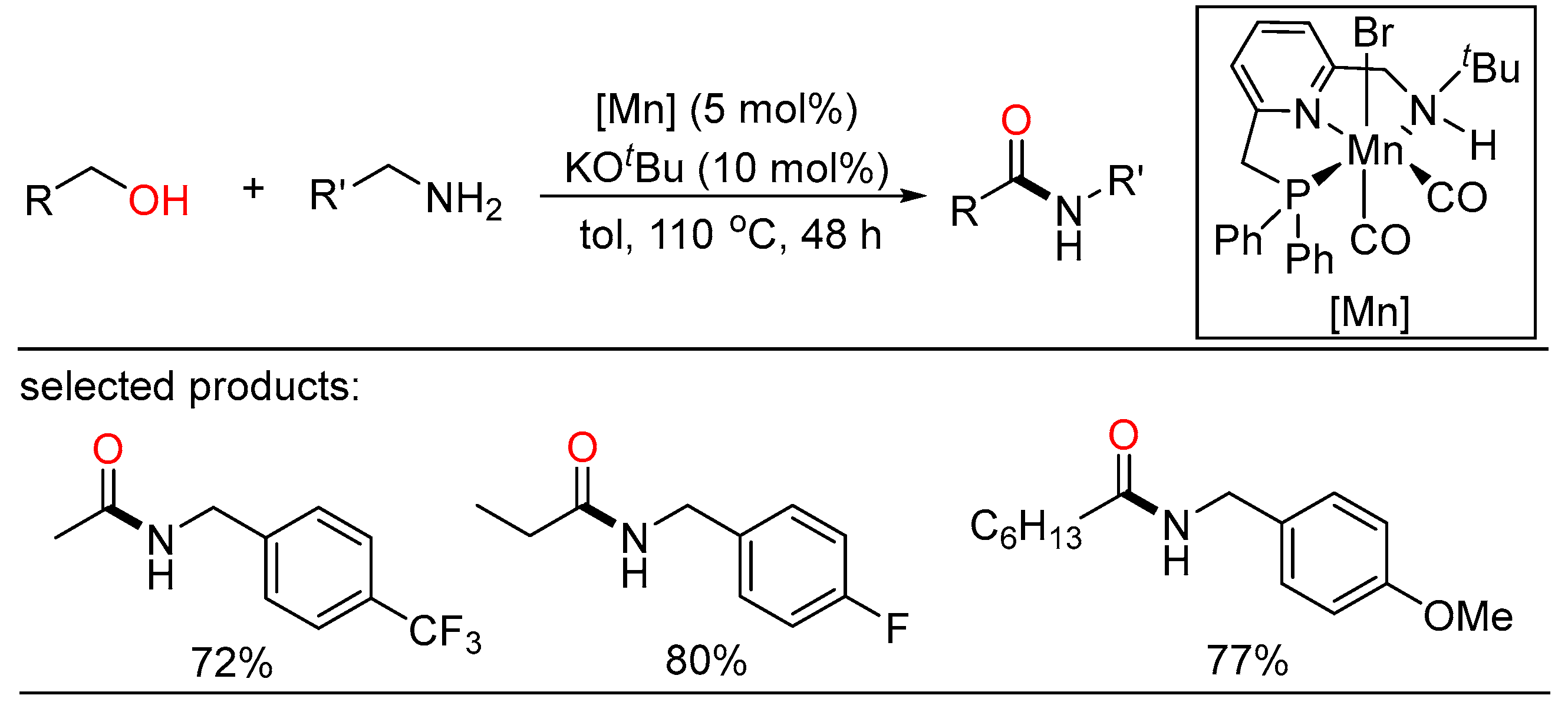 Molecules 27 08977 sch043