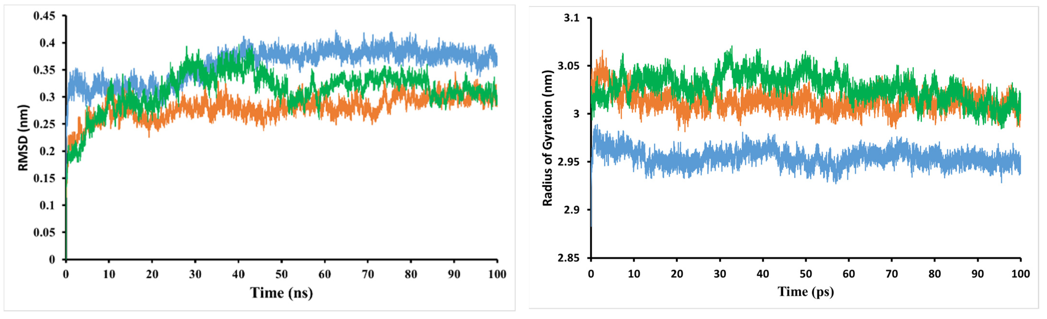 Molecules 27 08978 g003 Molecules 27 08978 g003
