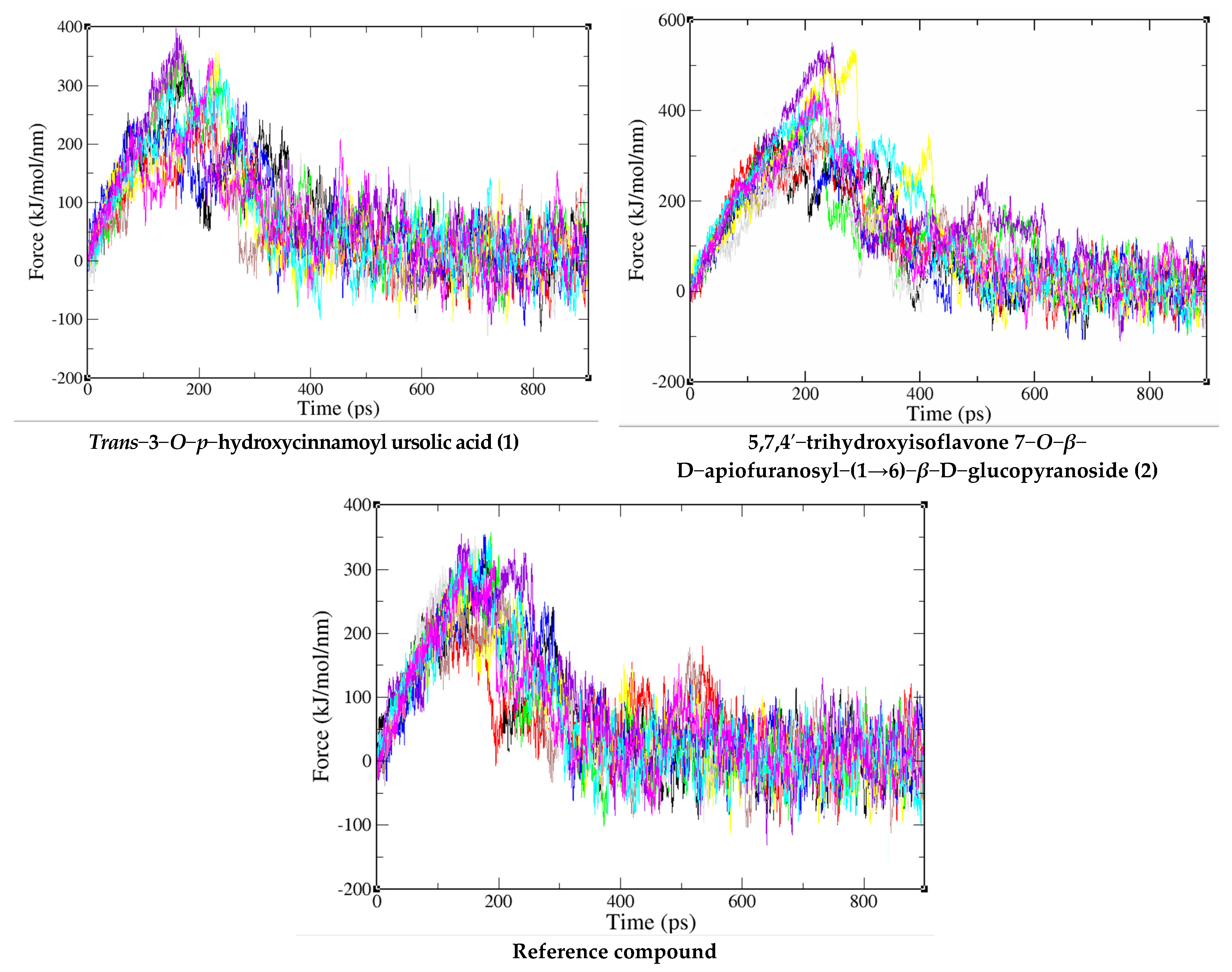 Molecules 27 08978 g004 Molecules 27 08978 g004