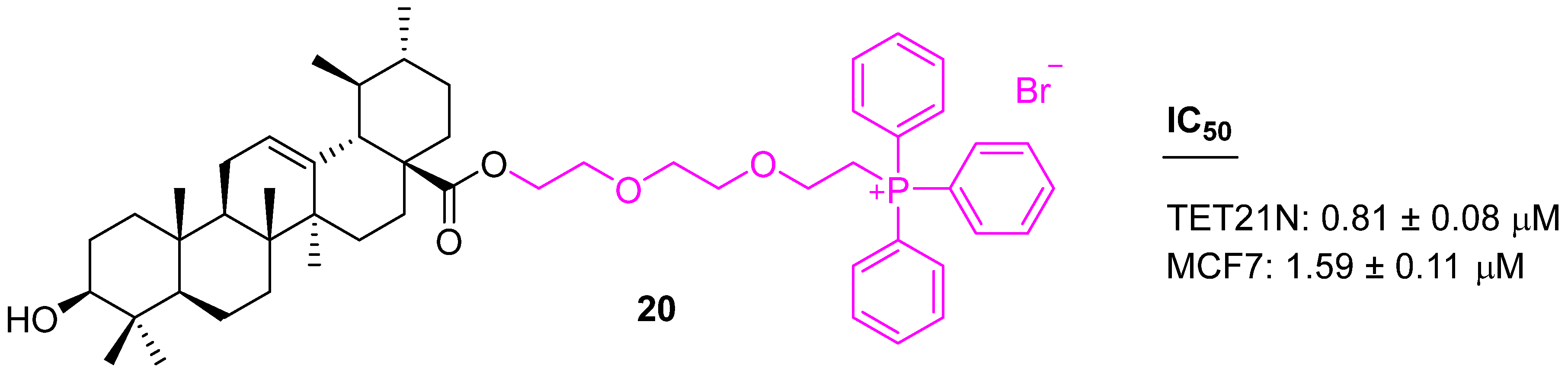 Molecules 27 08981 g014