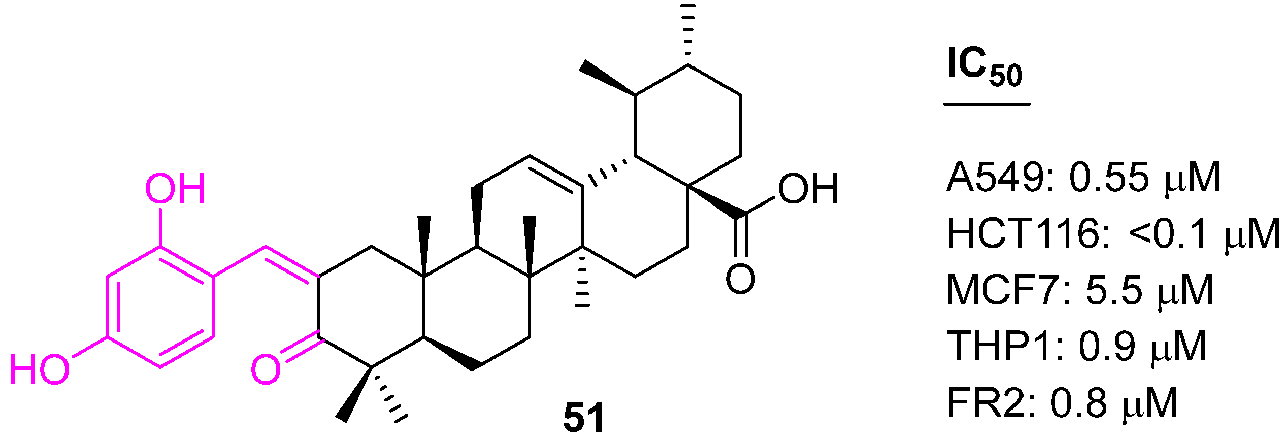Molecules 27 08981 g035