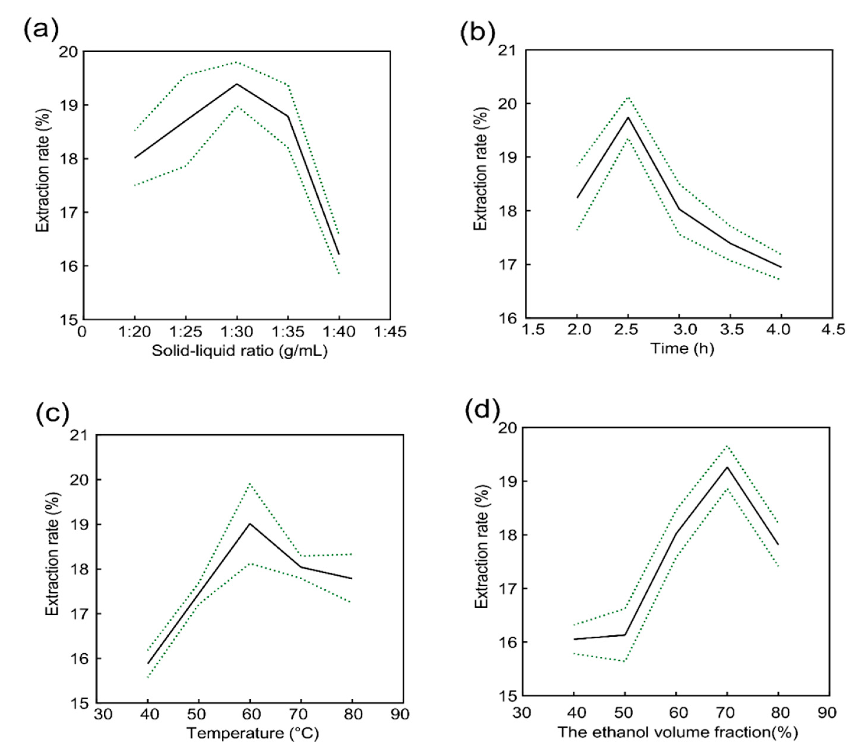 Molecules 27 08985 g001 Molecules 27 08985 g001