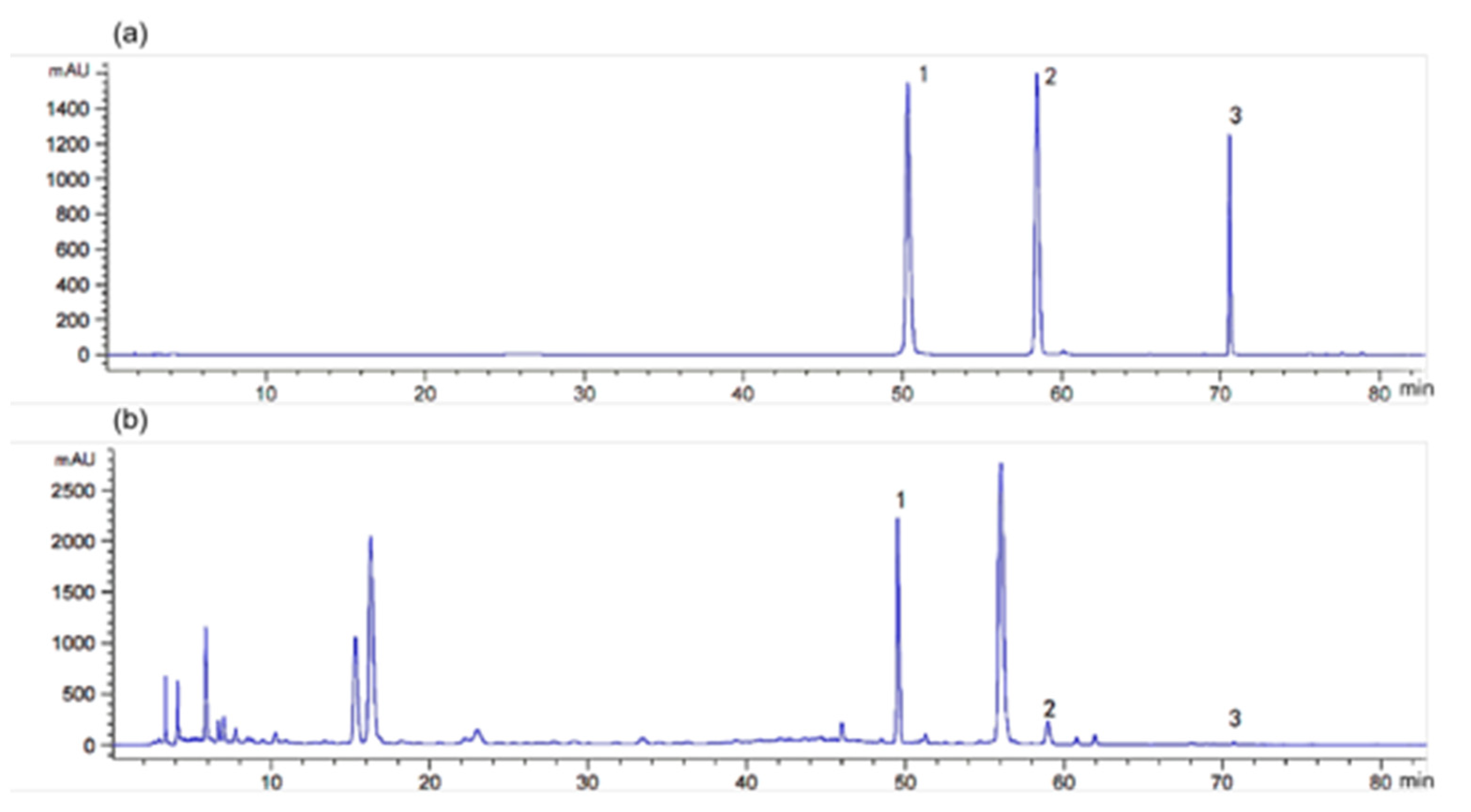 Molecules 27 08985 g003 Molecules 27 08985 g003
