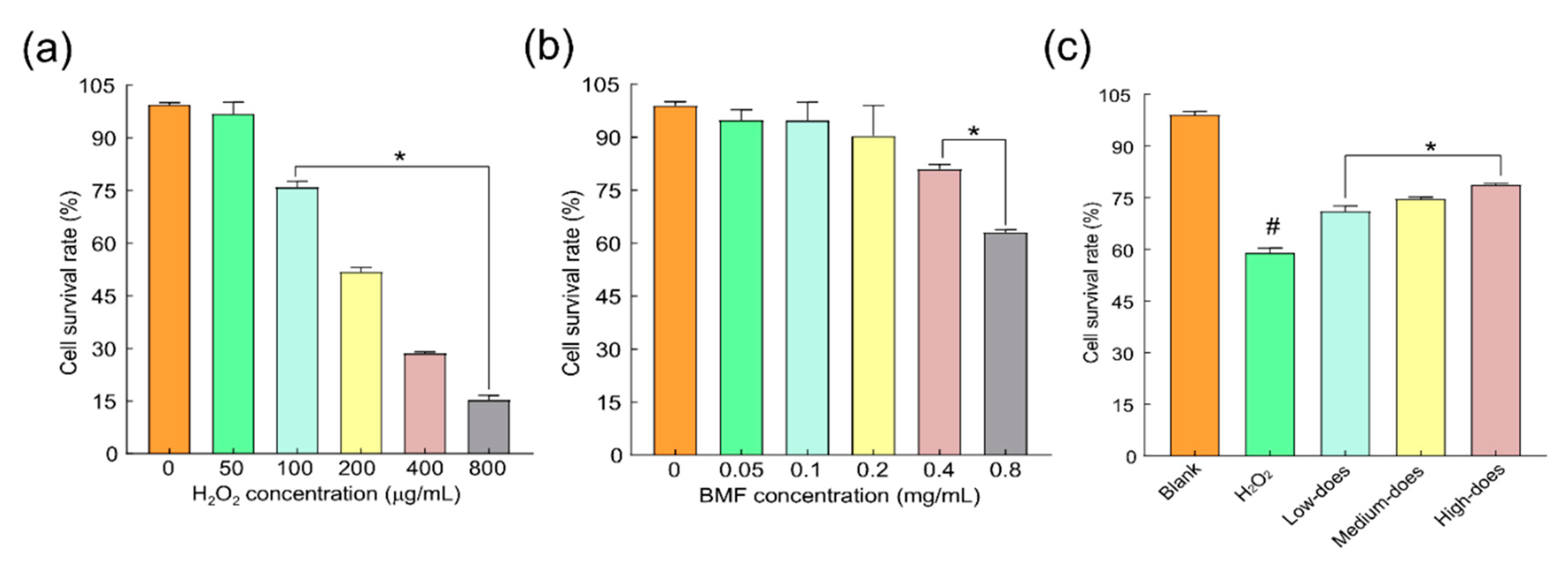 Molecules 27 08985 g004 Molecules 27 08985 g004