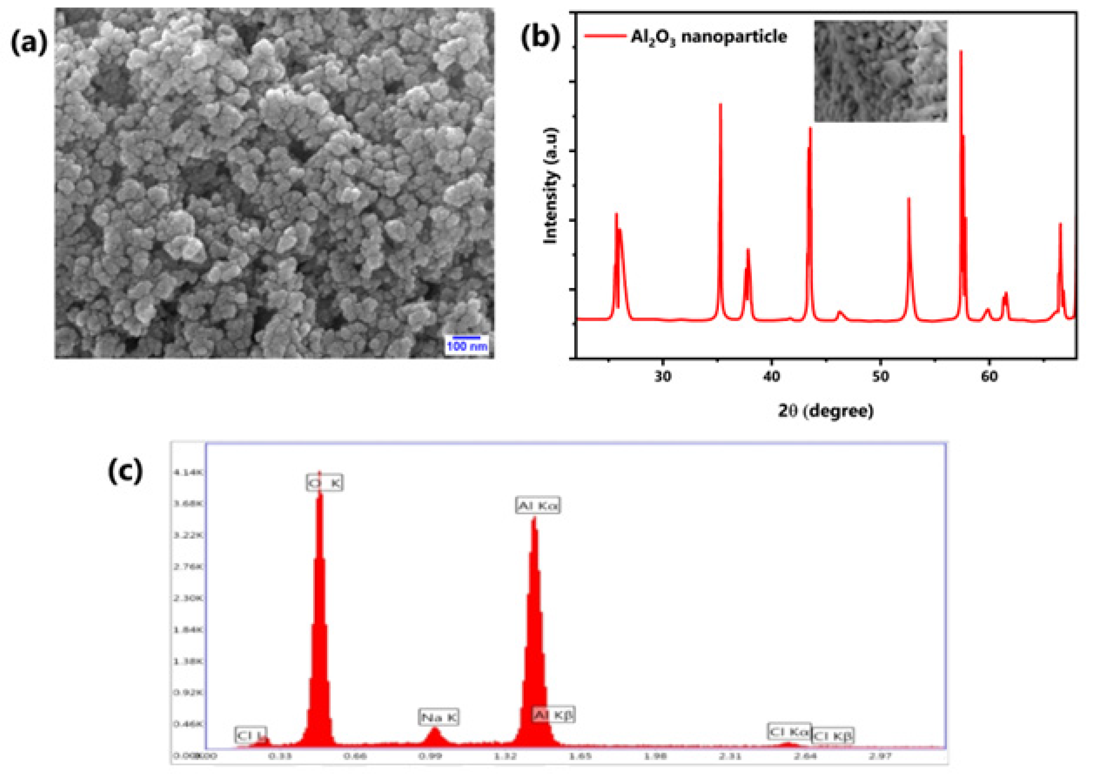 Molecules 27 08988 g002