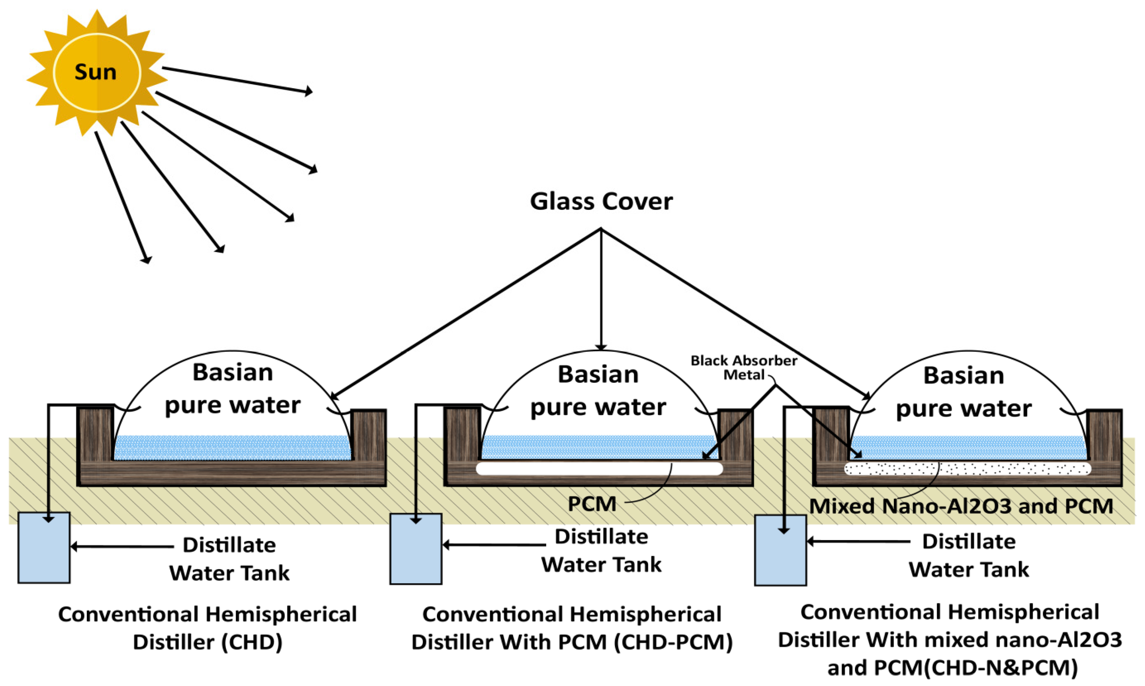 Molecules 27 08988 g004