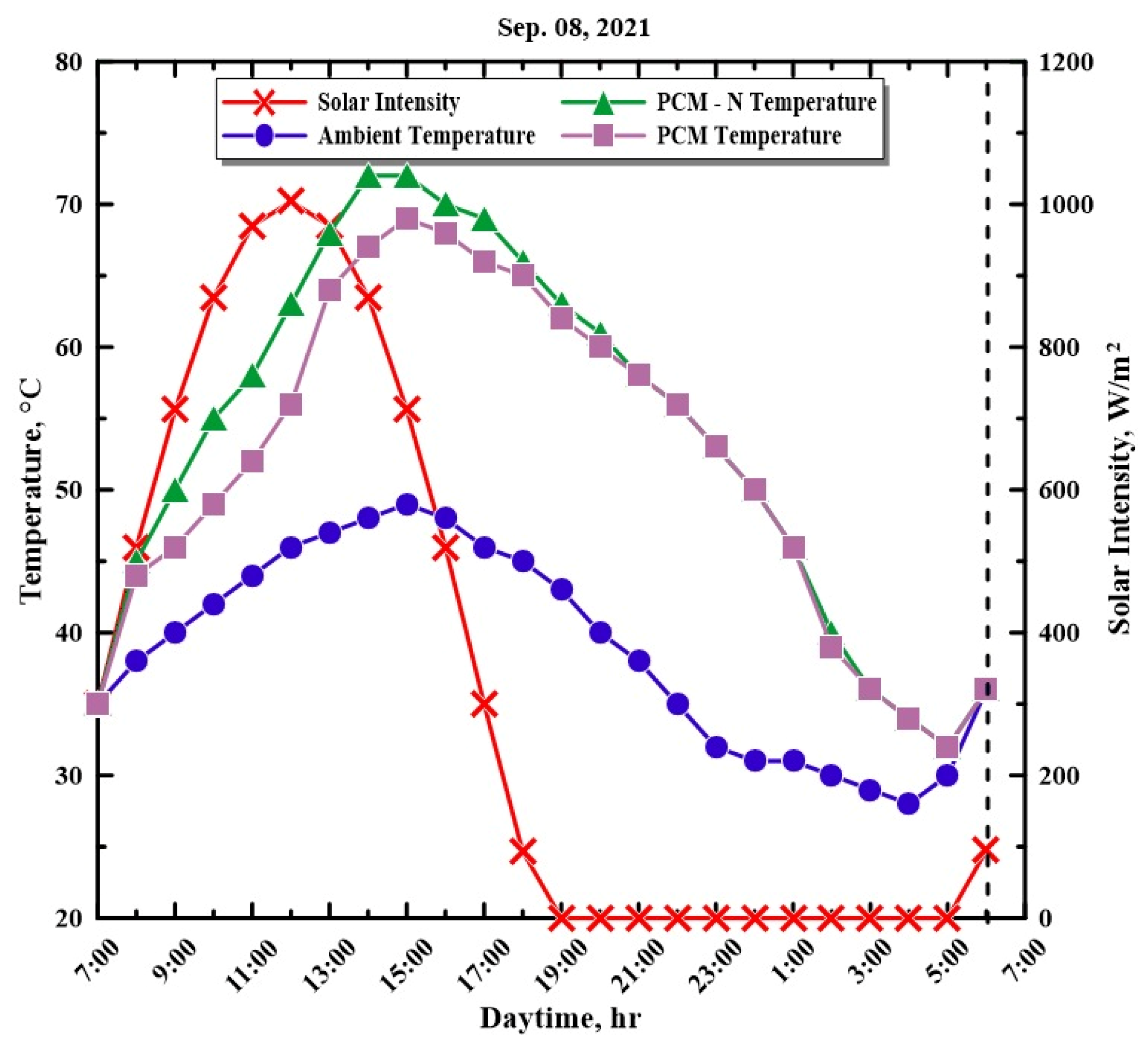 Molecules 27 08988 g006