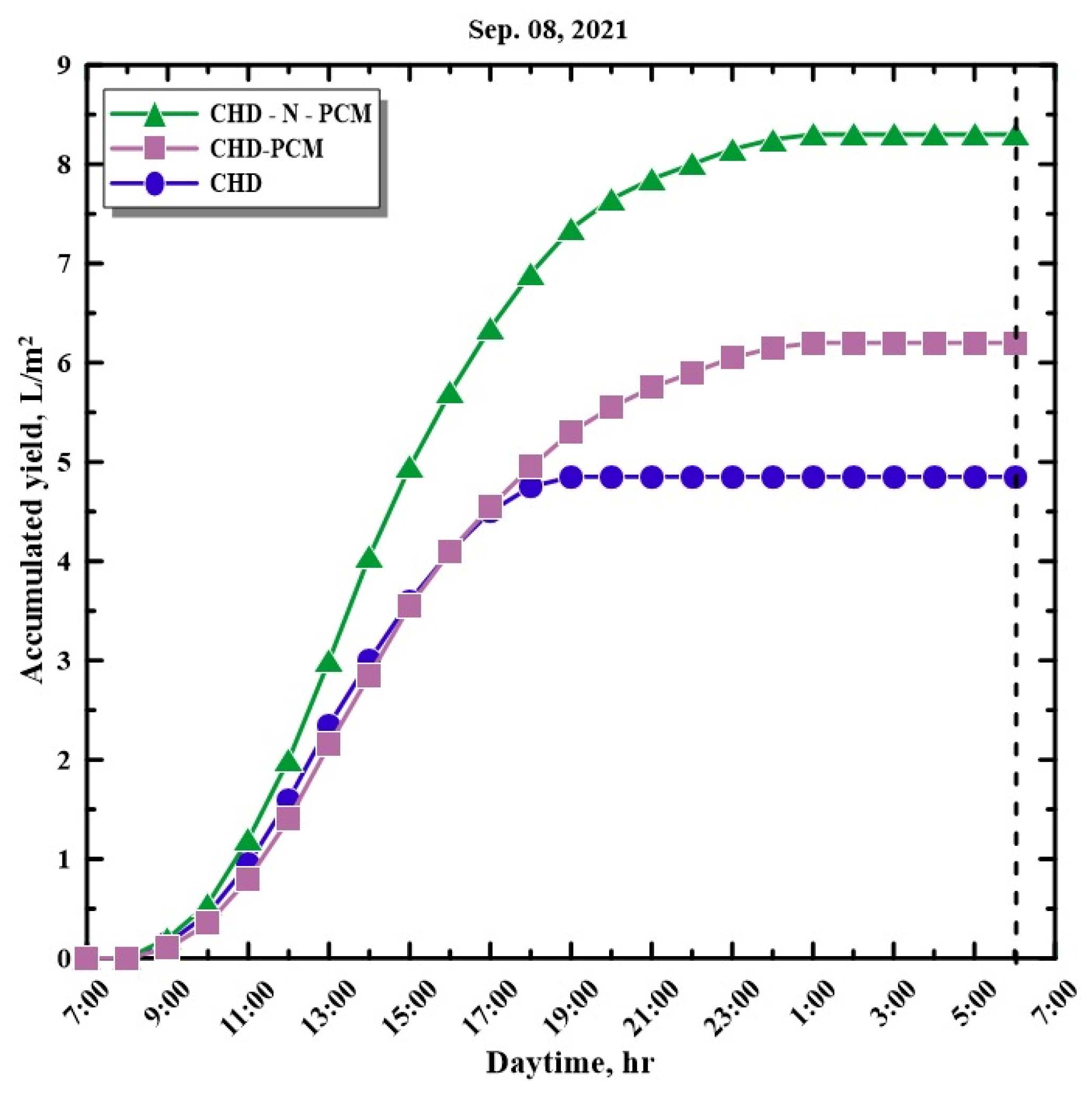 Molecules 27 08988 g009