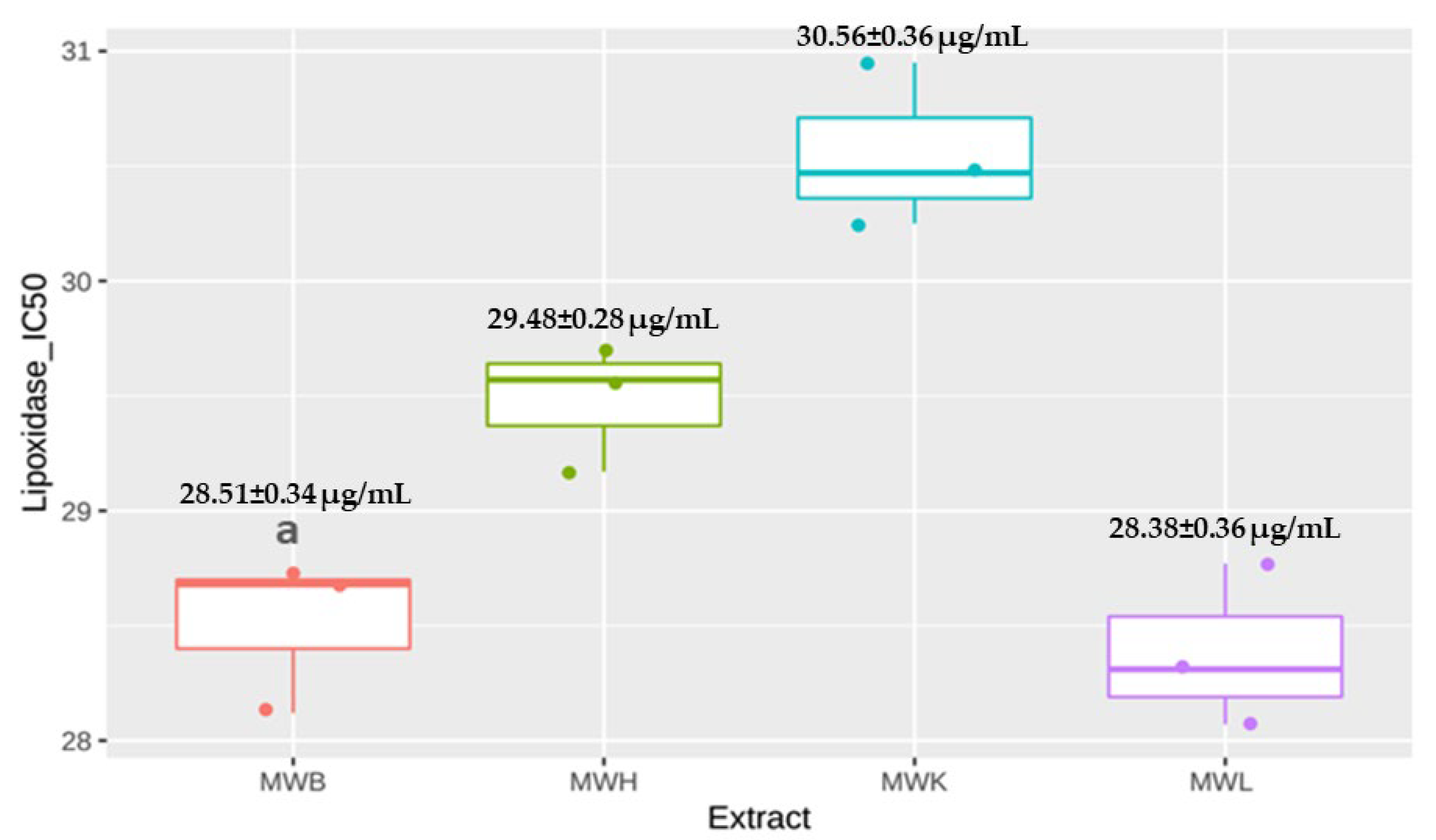 Molecules 27 08989 g002 Molecules 27 08989 g002