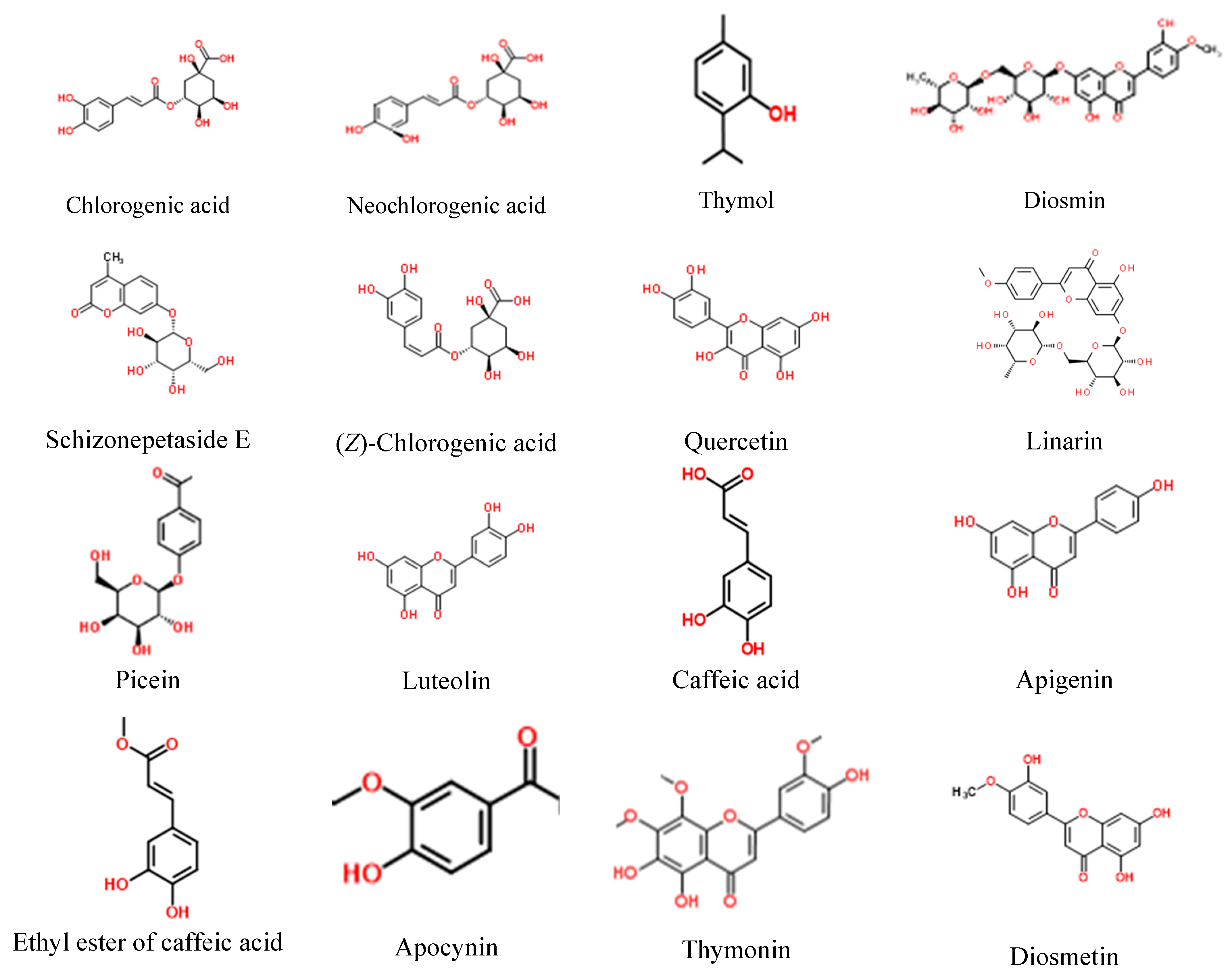 Molecules 27 08994 g001a