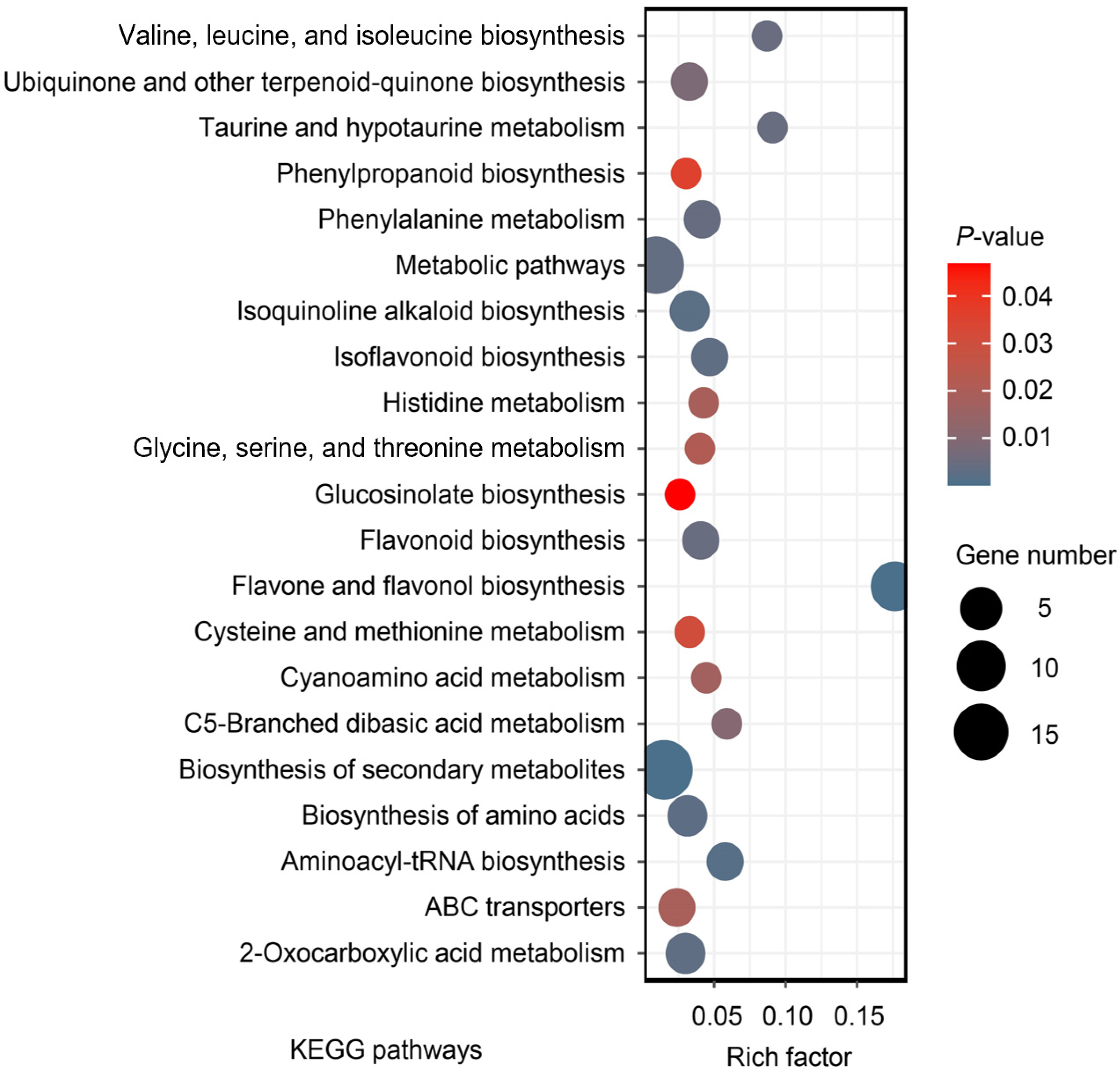 Molecules 27 08995 g006 Molecules 27 08995 g006