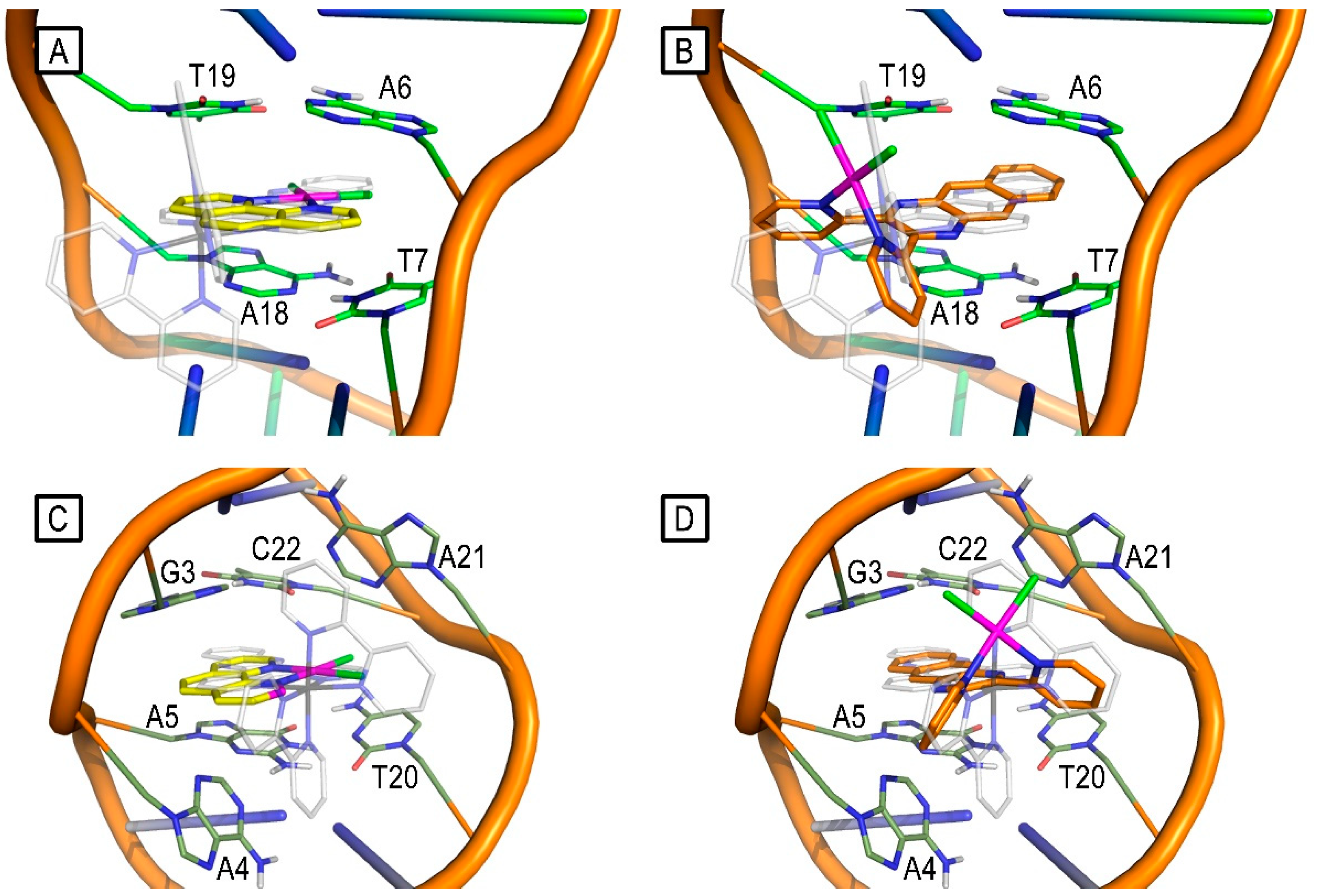 Molecules 27 09000 g006 Molecules 27 09000 g006