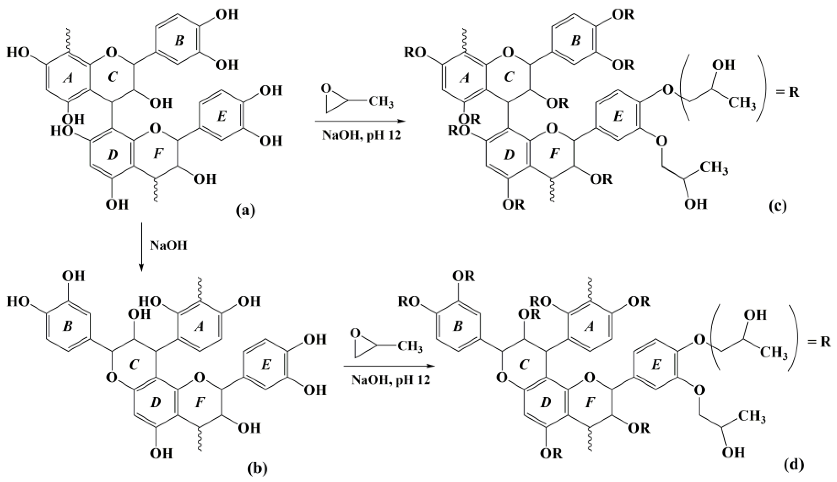 Molecules 27 09002 g001 Molecules 27 09002 g001